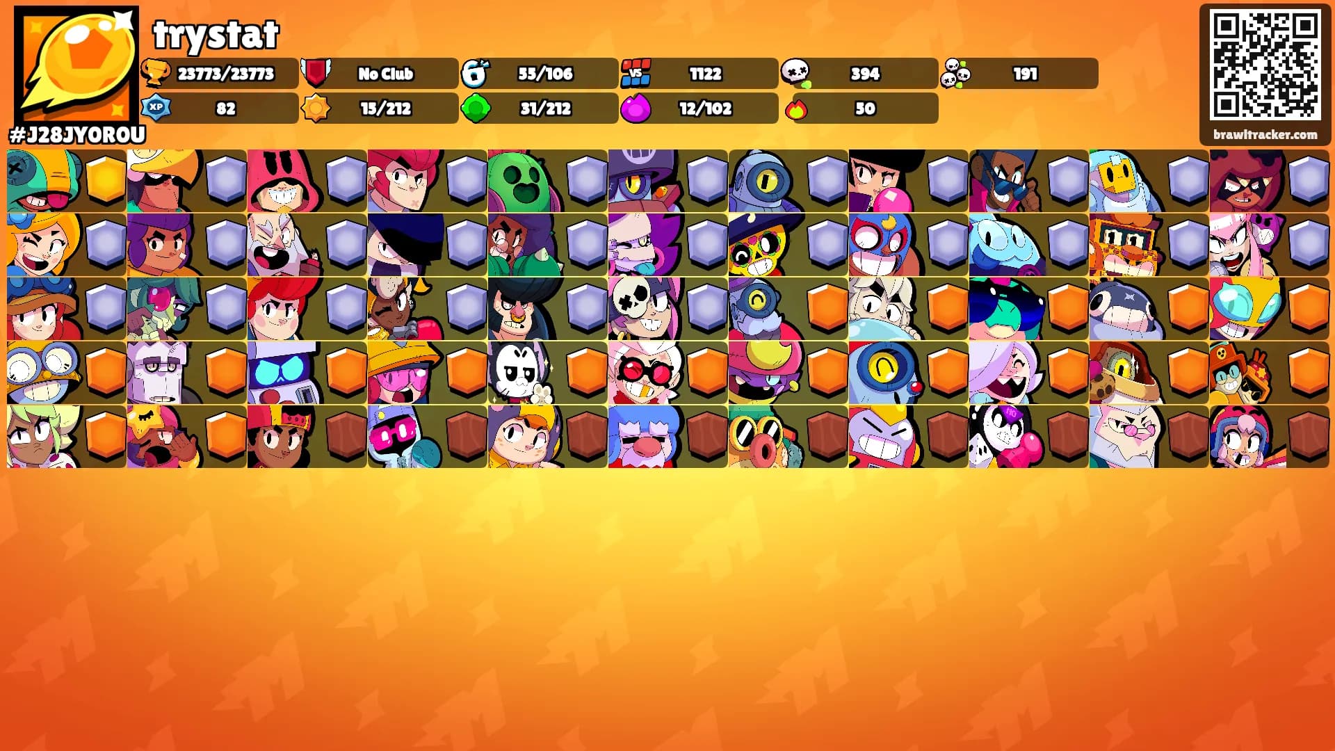 trystat's Ranks