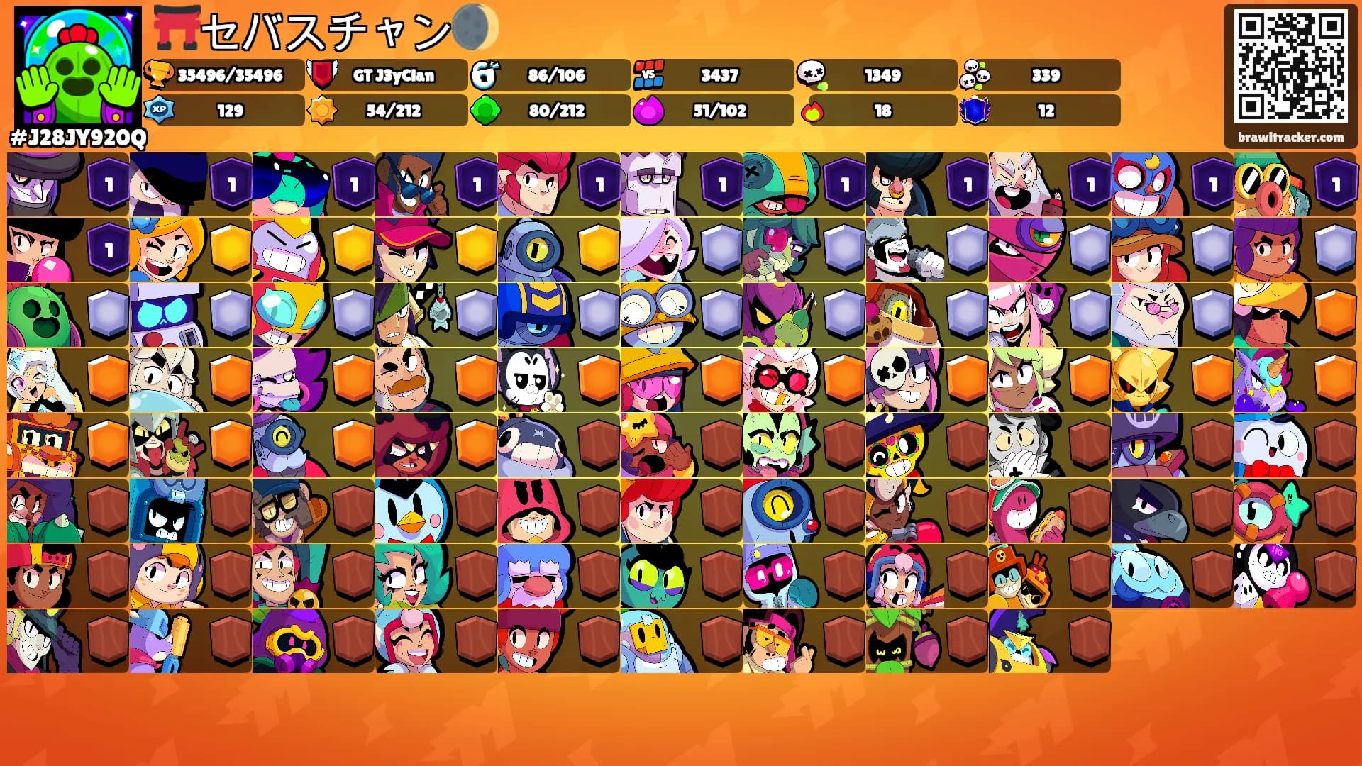 ⛩️セバスチャン🌒's Ranks