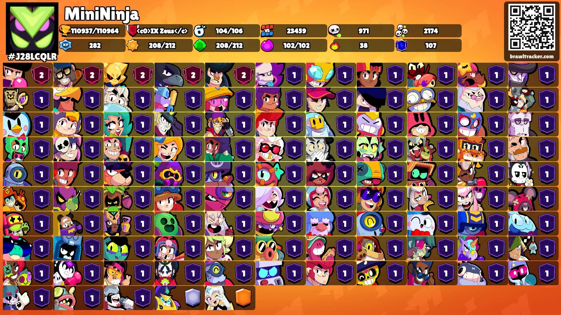 MiniNinja's Ranks