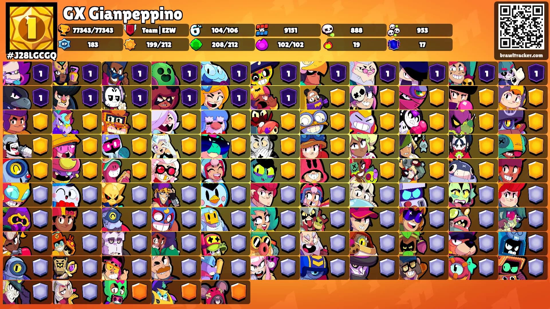 GX Gianpeppino's Ranks