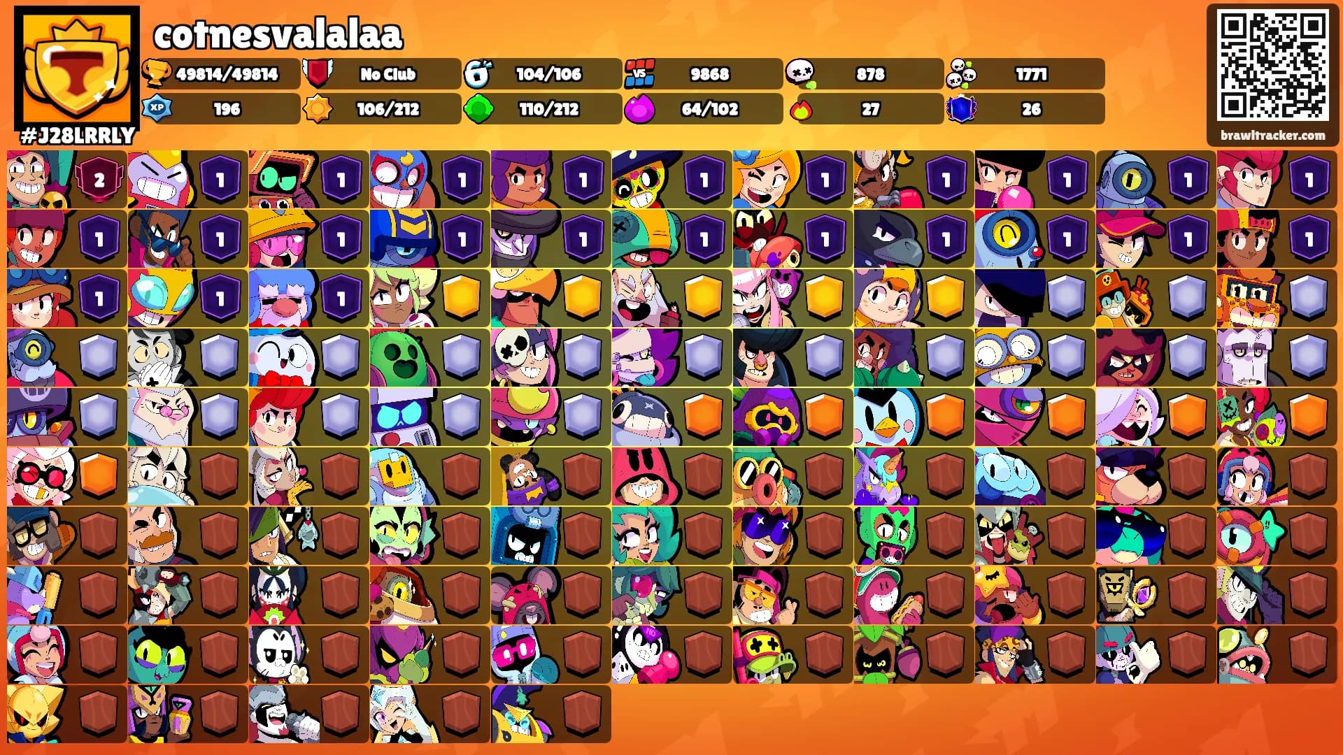 cotnesvalalaa's Ranks