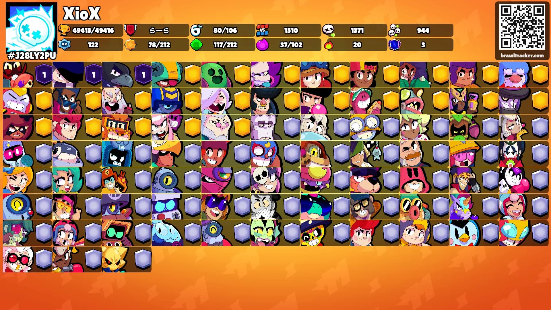 XioX's Ranks