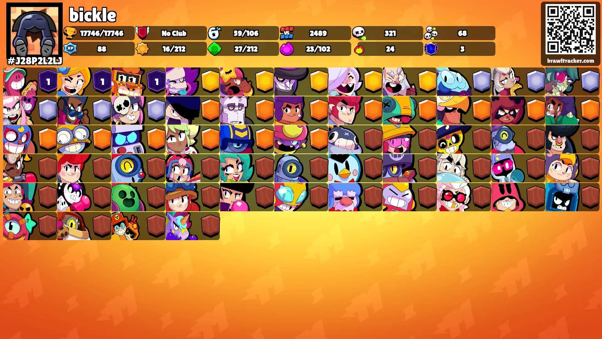 bickle's Ranks
