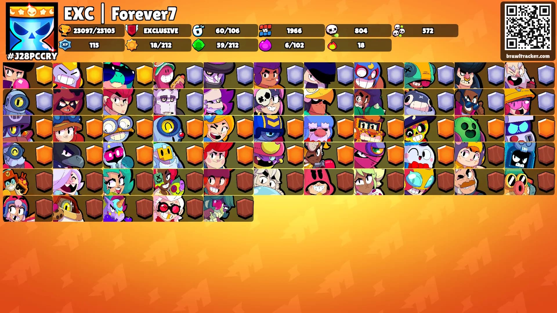 EXC | Forever7's Ranks