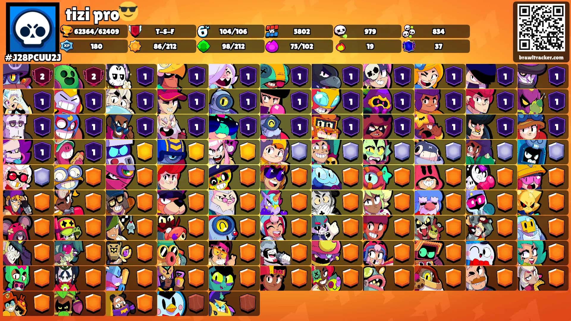 tizi pro😎's Ranks