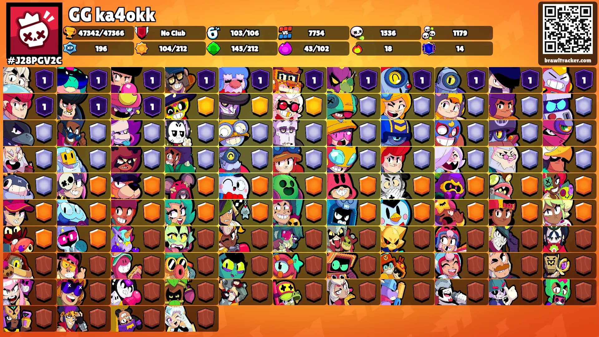 GG ka4okk's Ranks
