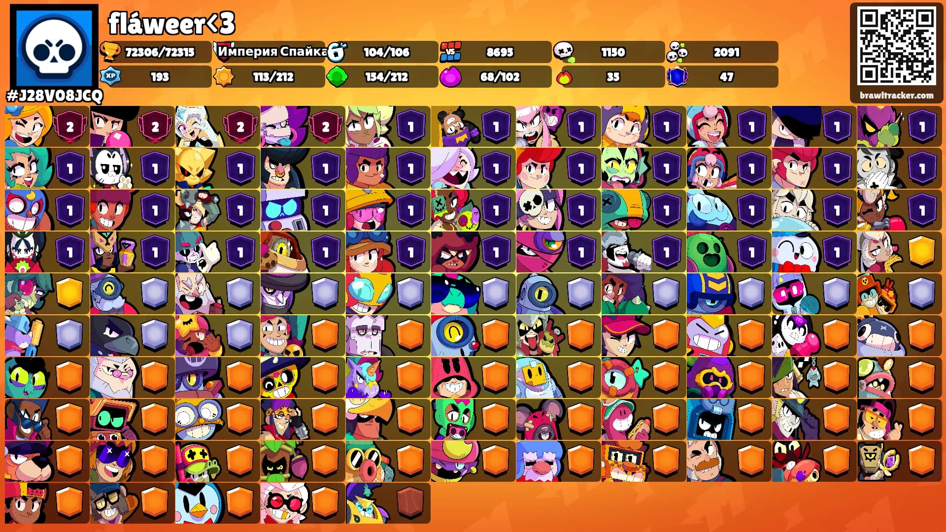 fláweer<3's Ranks