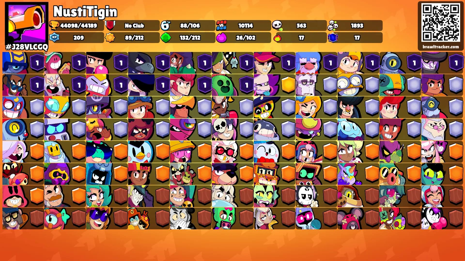 NustiTigin's Ranks