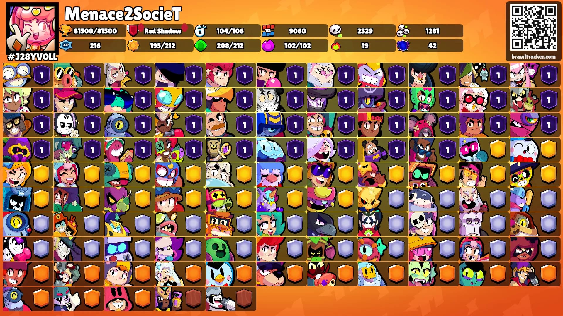 Menace2SocieT's Ranks