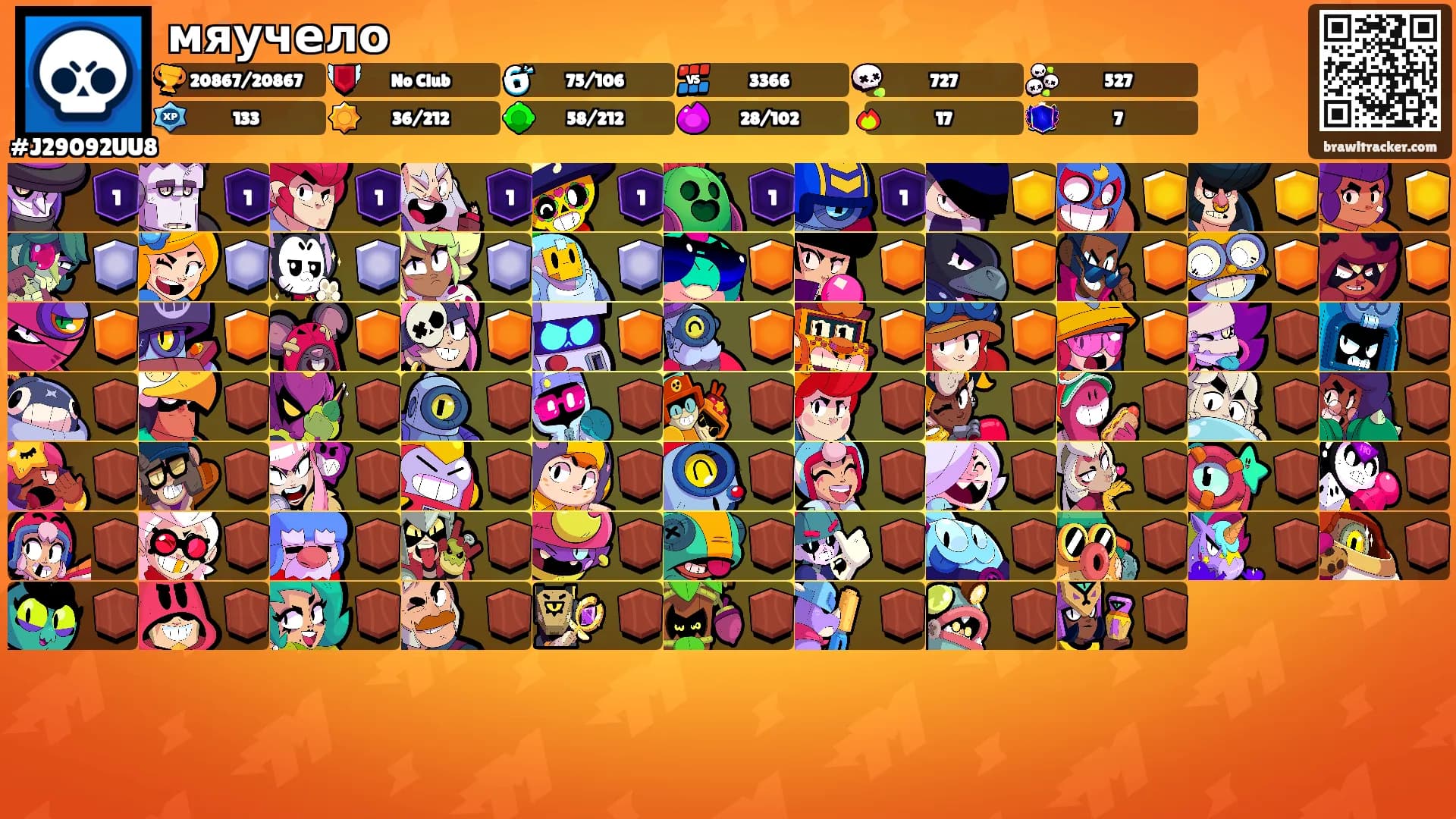 мяучело's Ranks