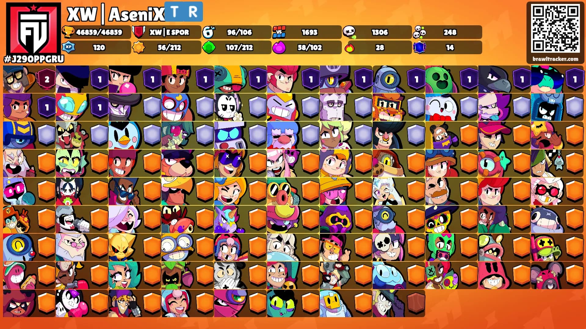 XW|AseniX🇹🇷's Ranks