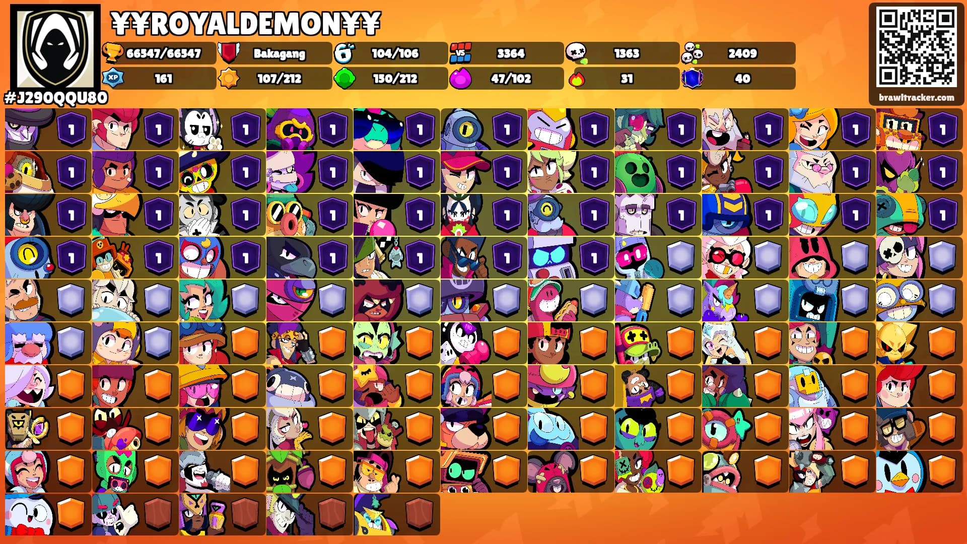 ¥¥ROYALDEMON¥¥'s Ranks