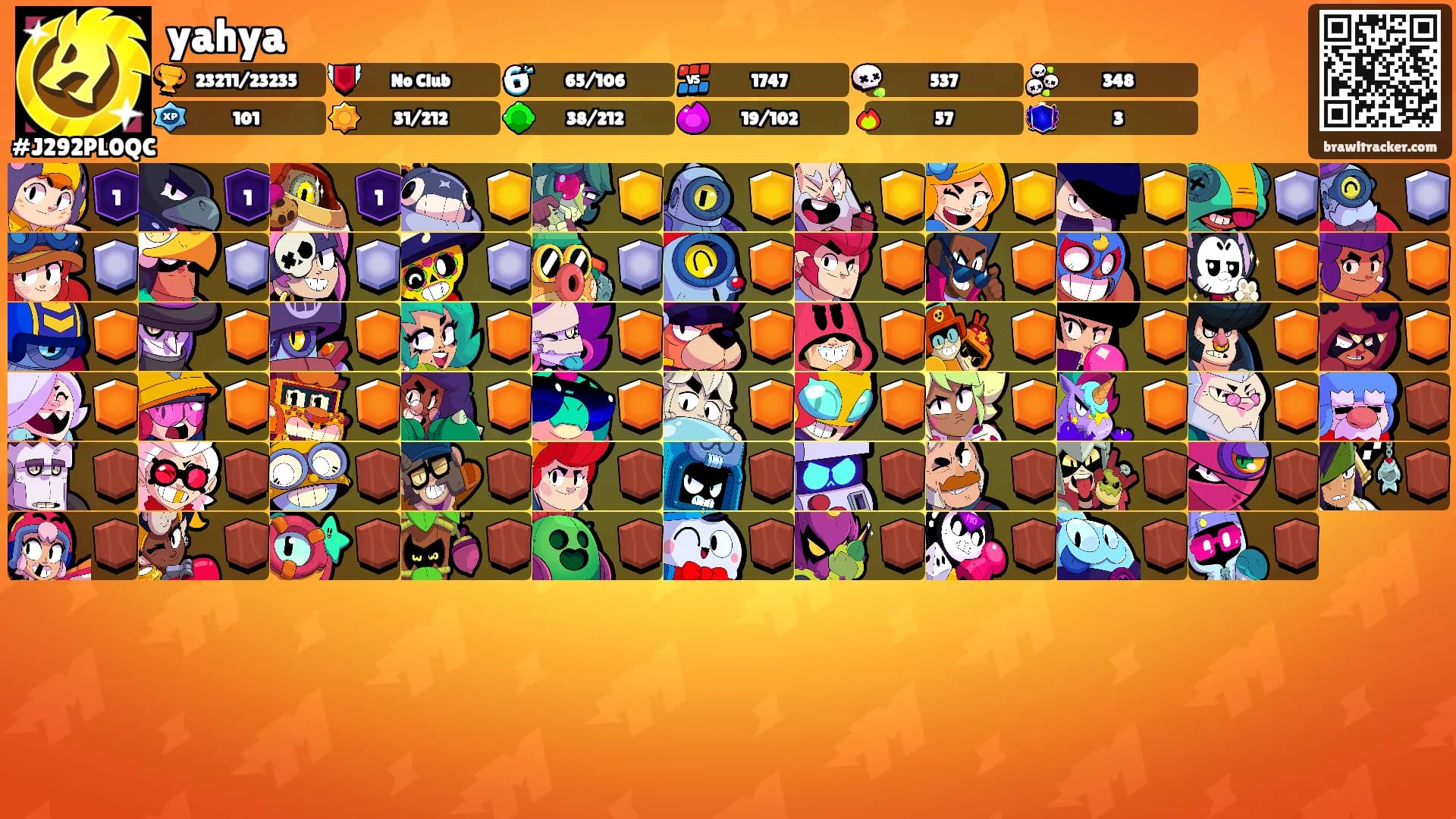 yahya's Ranks