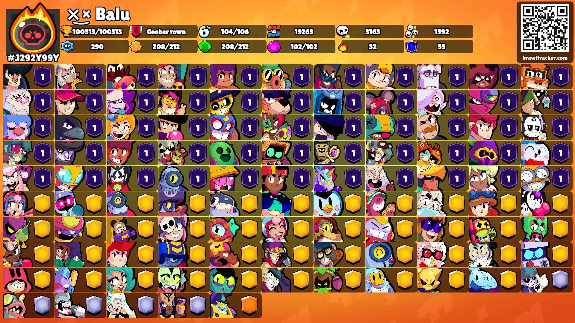 ×͜× Balu's Ranks