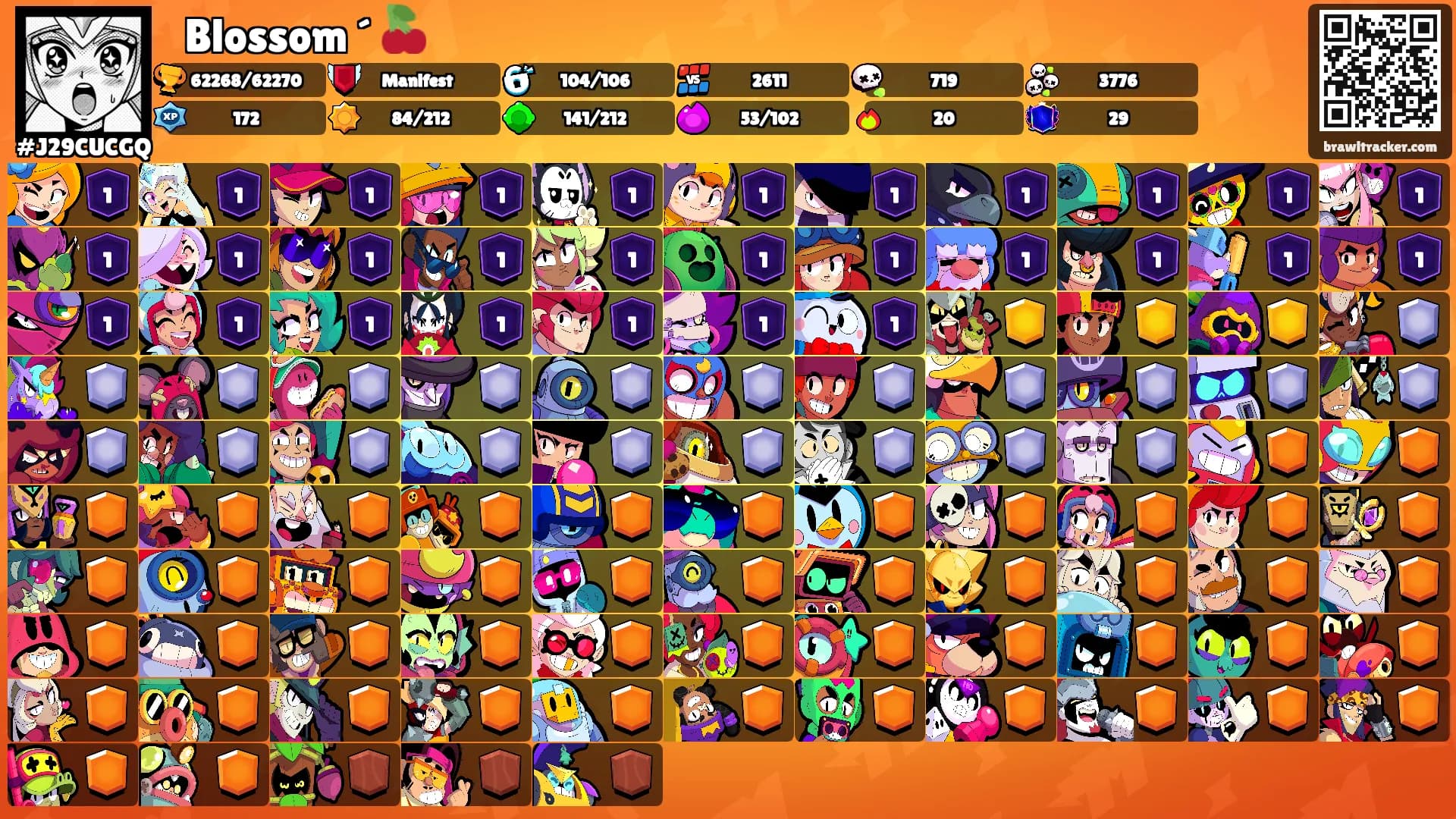 𐙚 Blossom ´ 🍒's Ranks