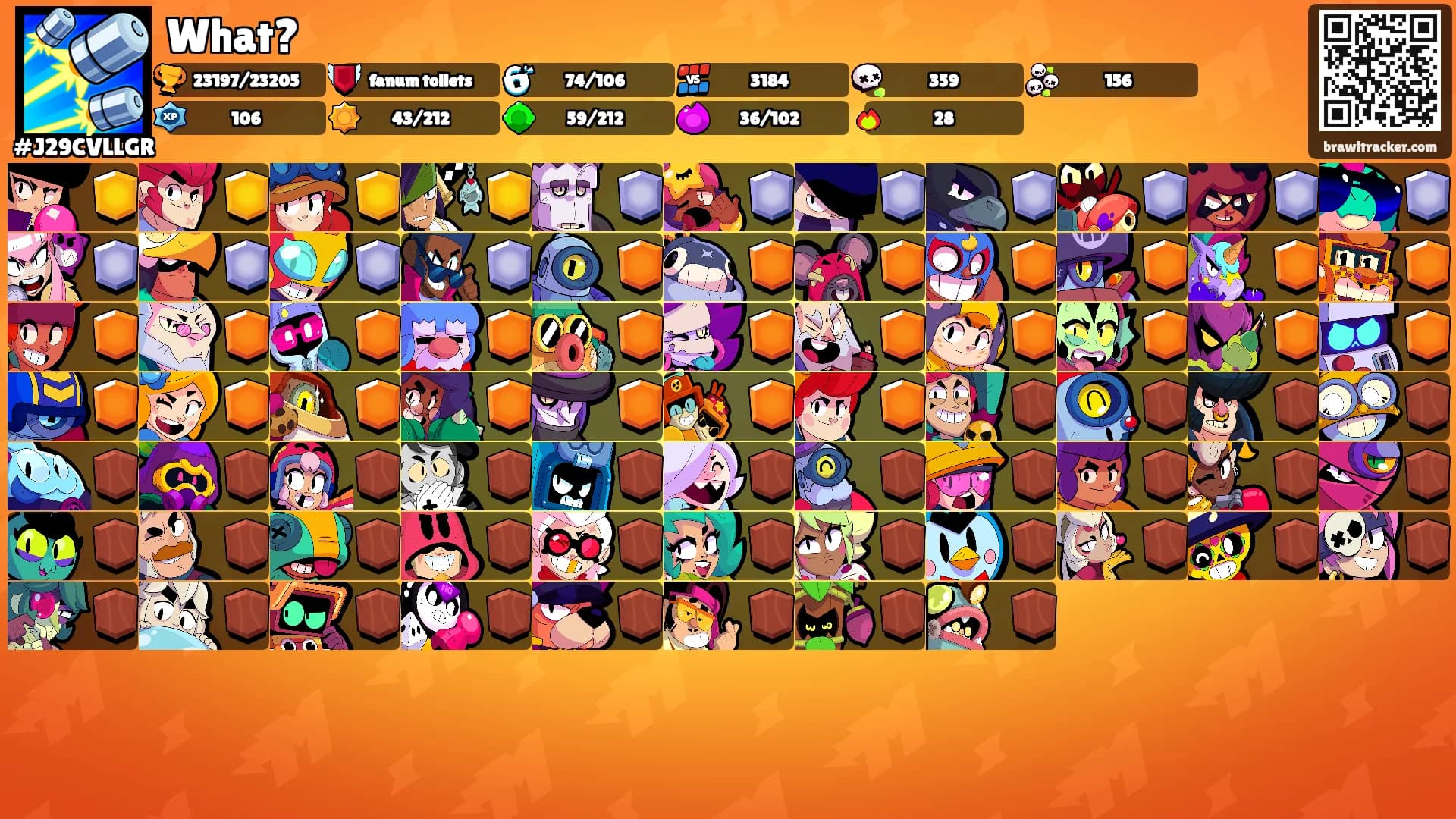 What?'s Ranks