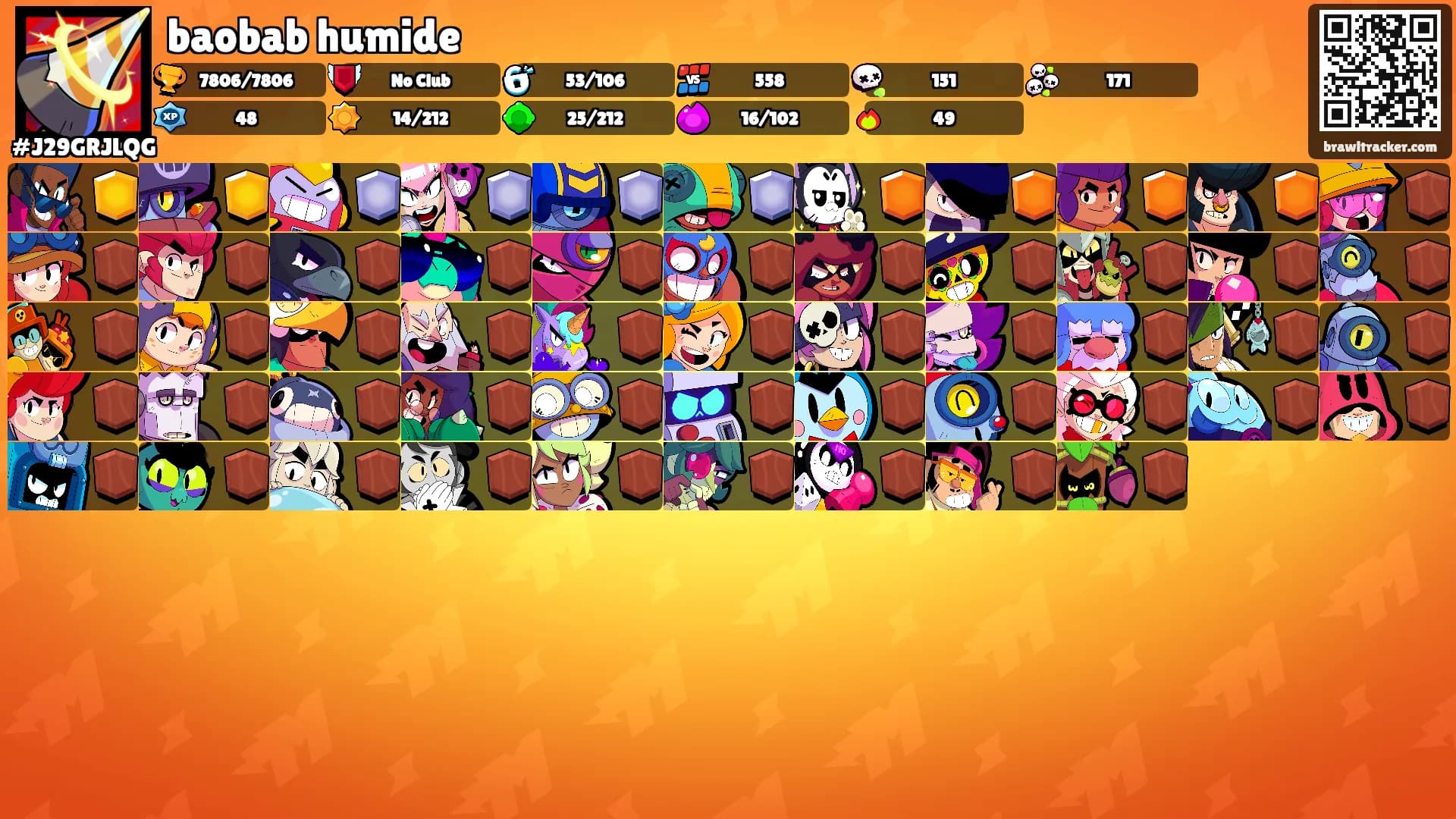 baobab humide's Ranks