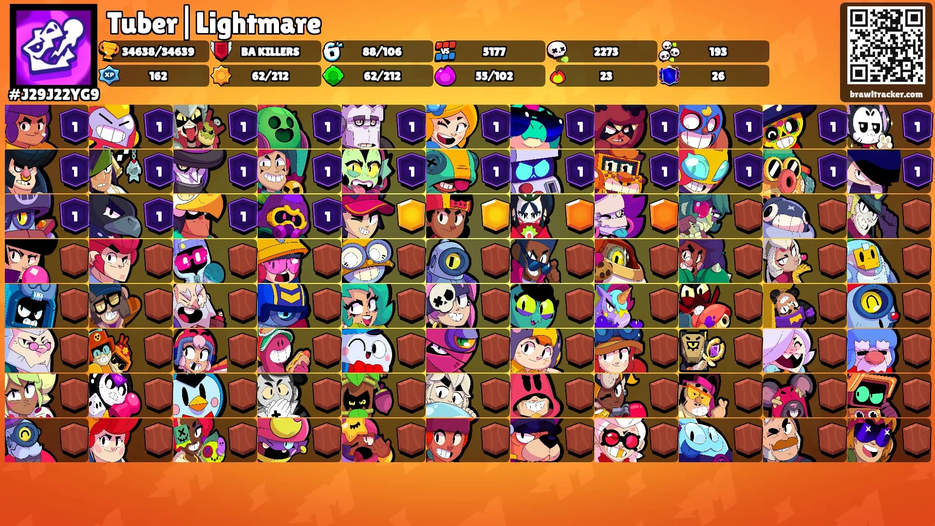 Tuber|Lightmare's Ranks
