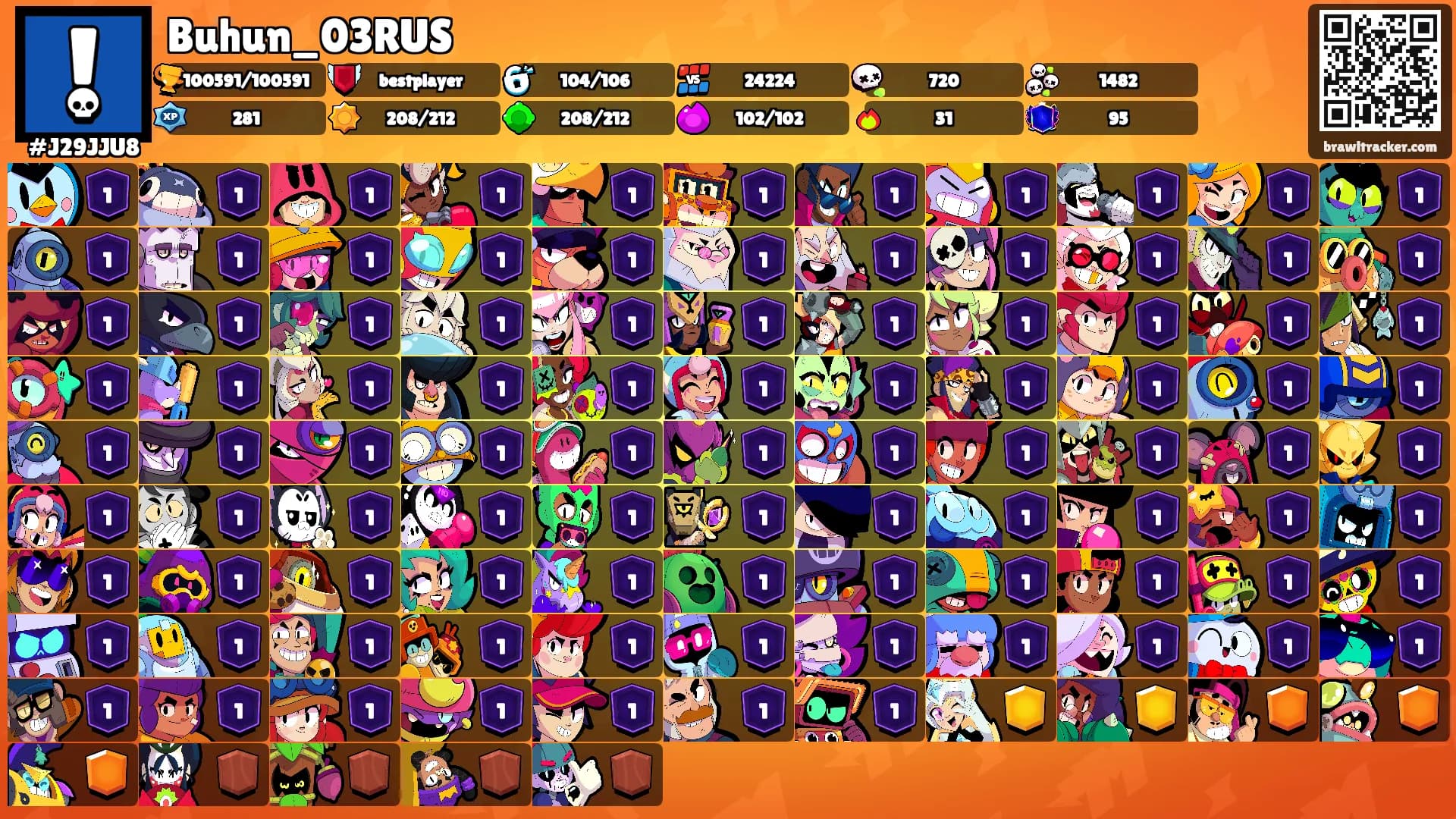 Buhun_03RUS's Ranks