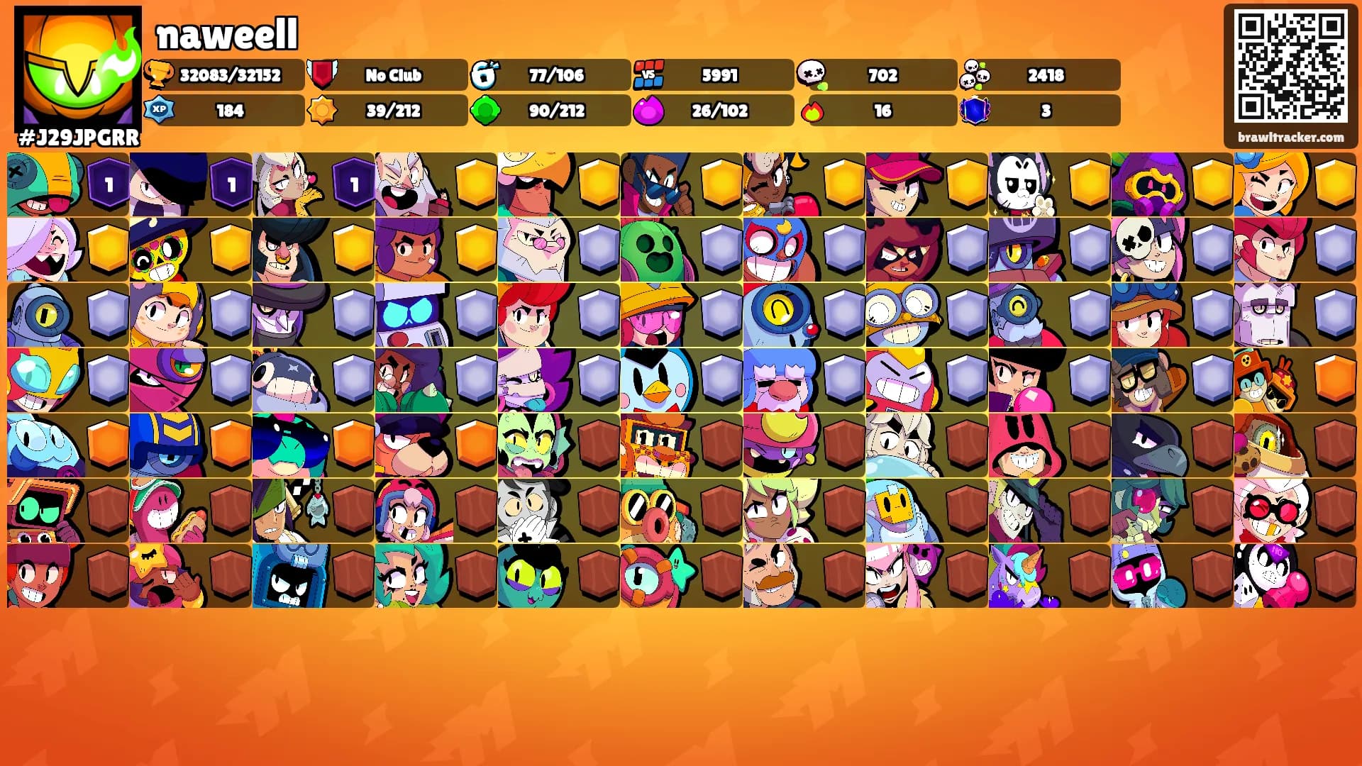naweell's Ranks
