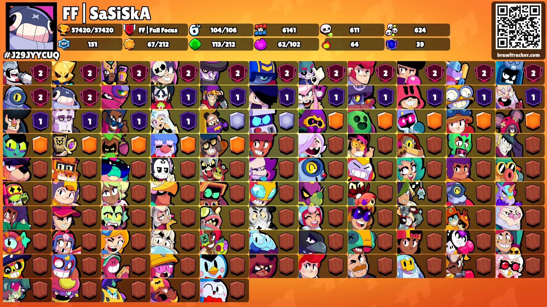 FF|SaSiSkA's Ranks