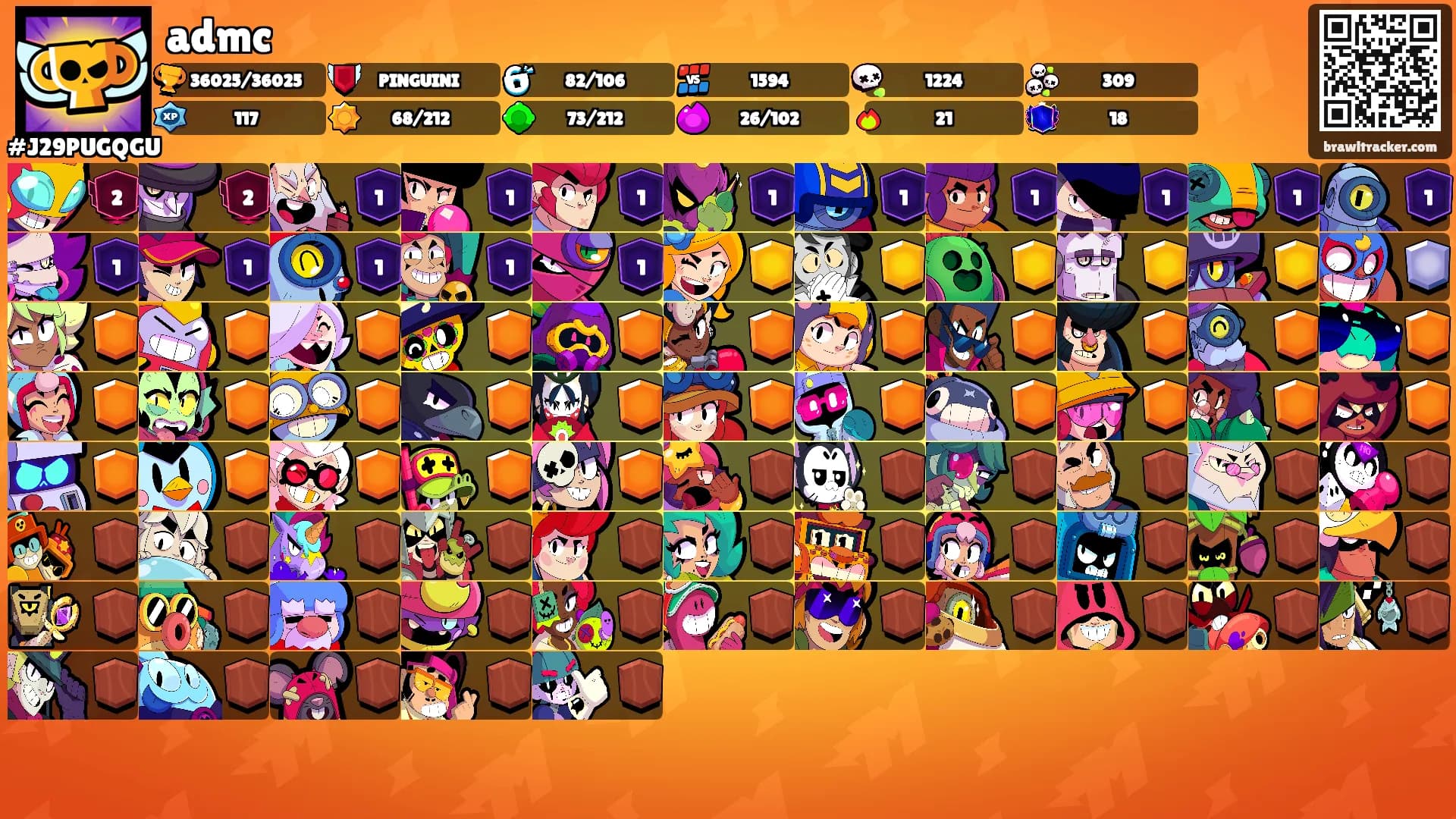 admc's Ranks