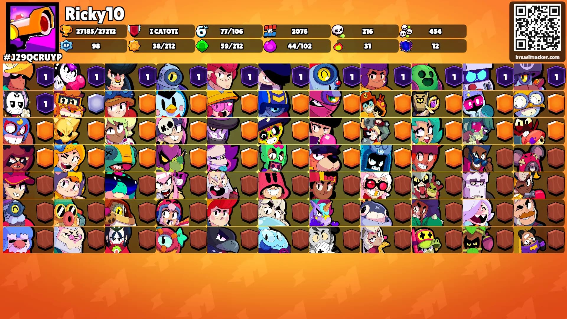 Ricky10's Ranks