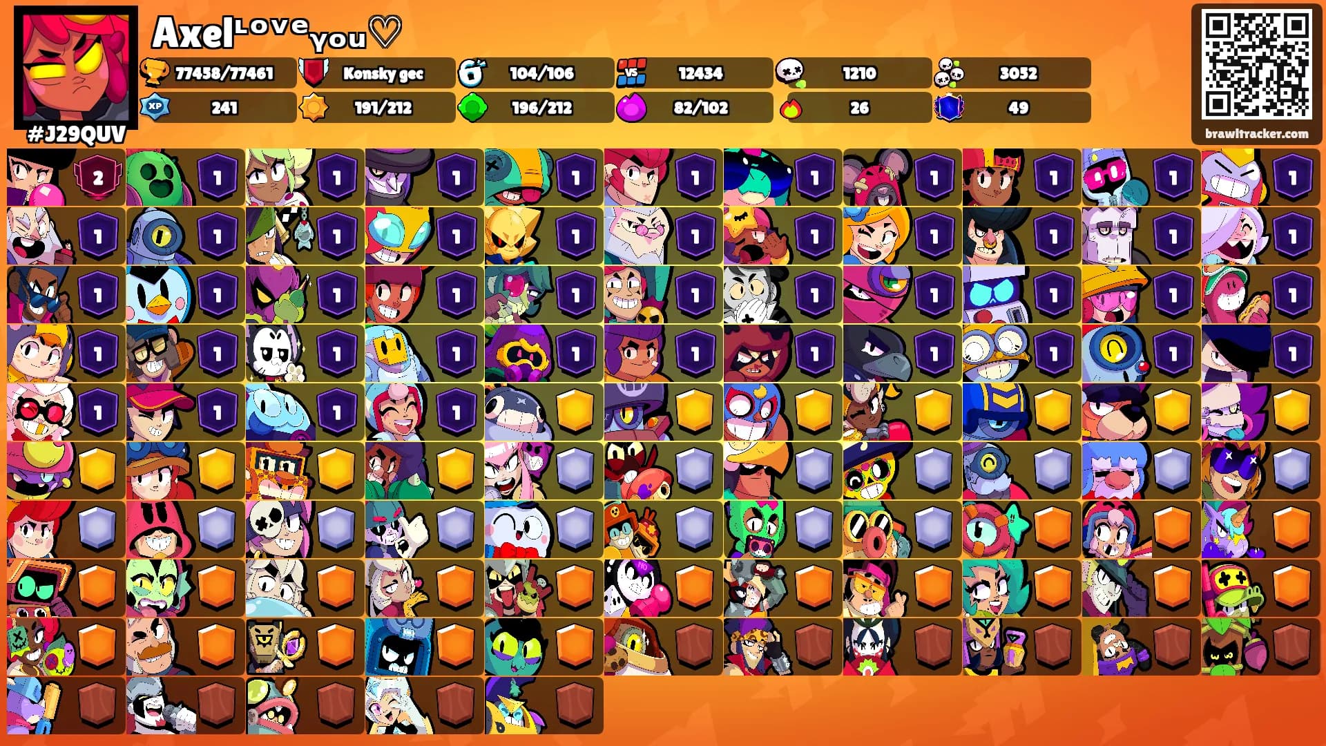 Axelᶫᵒᵛᵉᵧₒᵤ♡'s Ranks