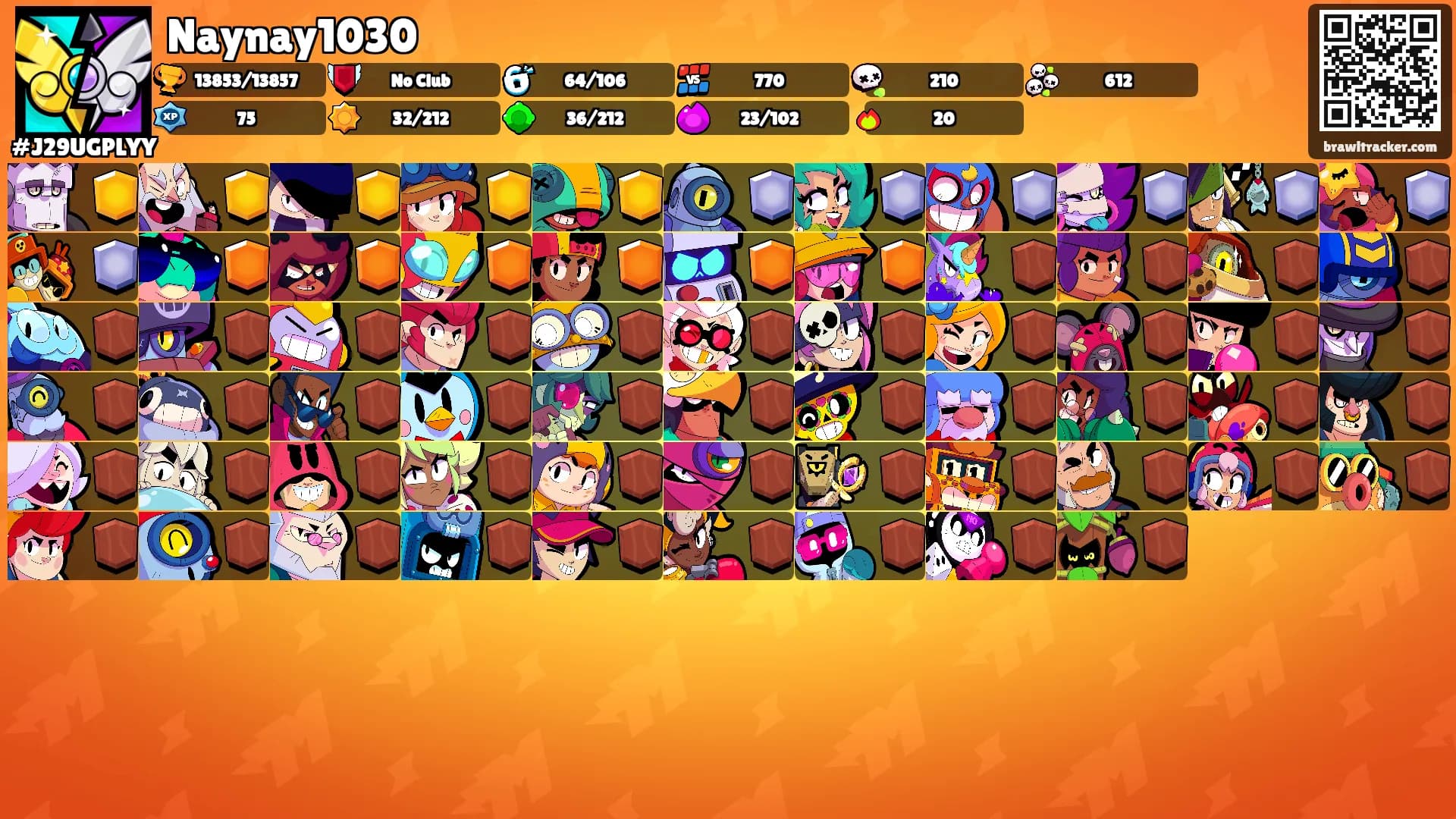 Naynay1030's Ranks