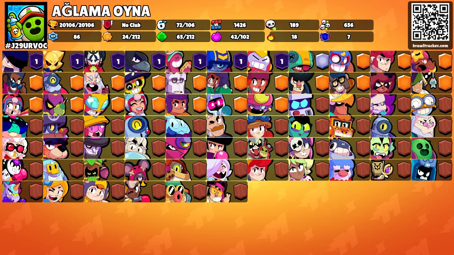 AĞLAMA OYNA's Ranks