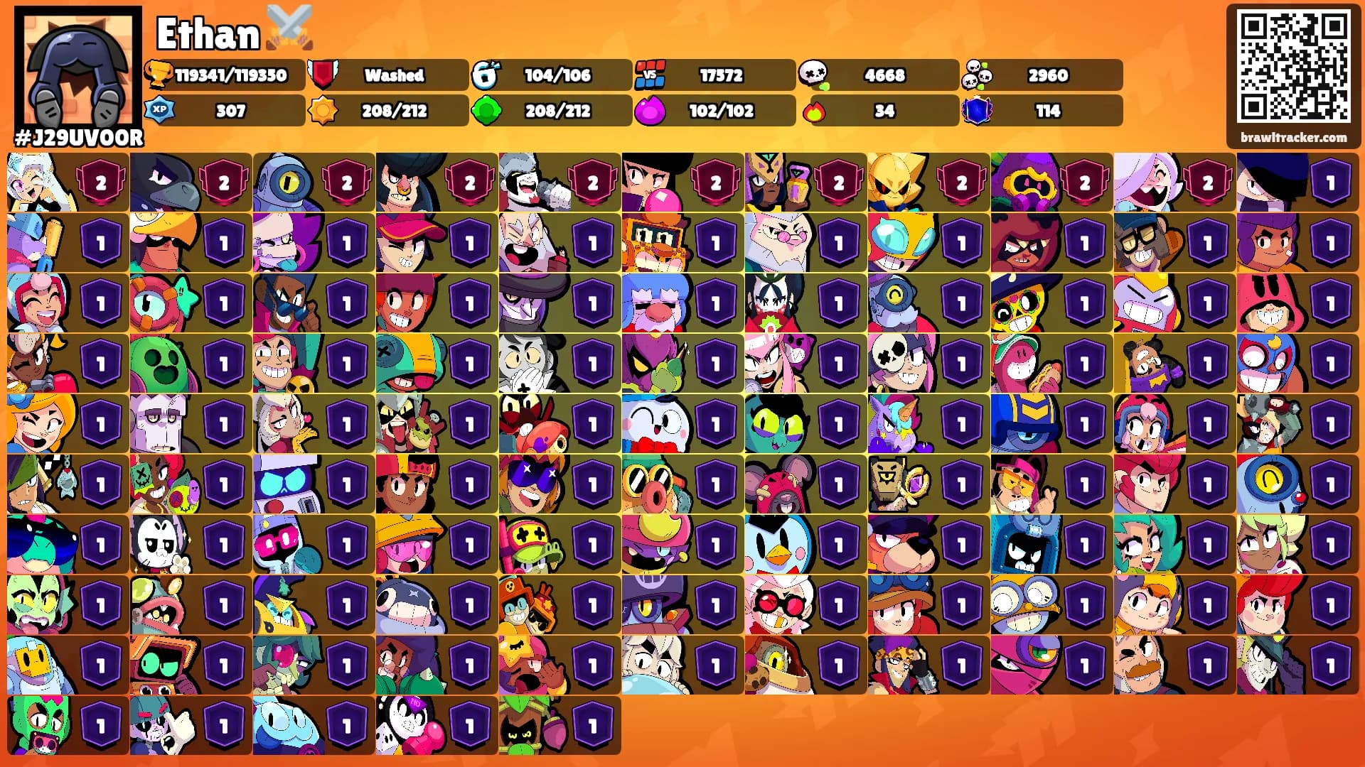 Ethan ⚔️'s Ranks