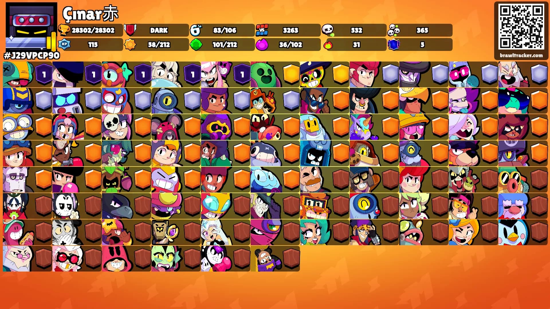 Çınar赤's Ranks