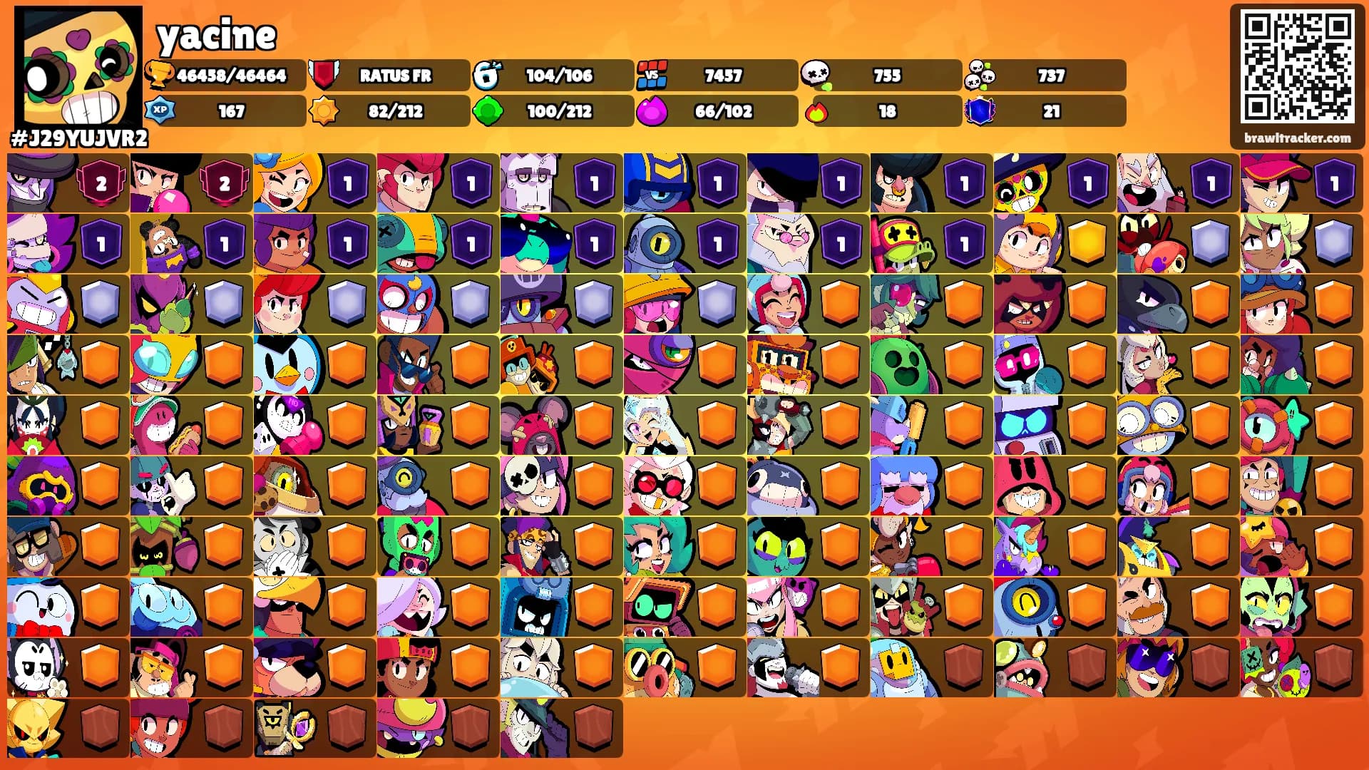 yacine's Ranks