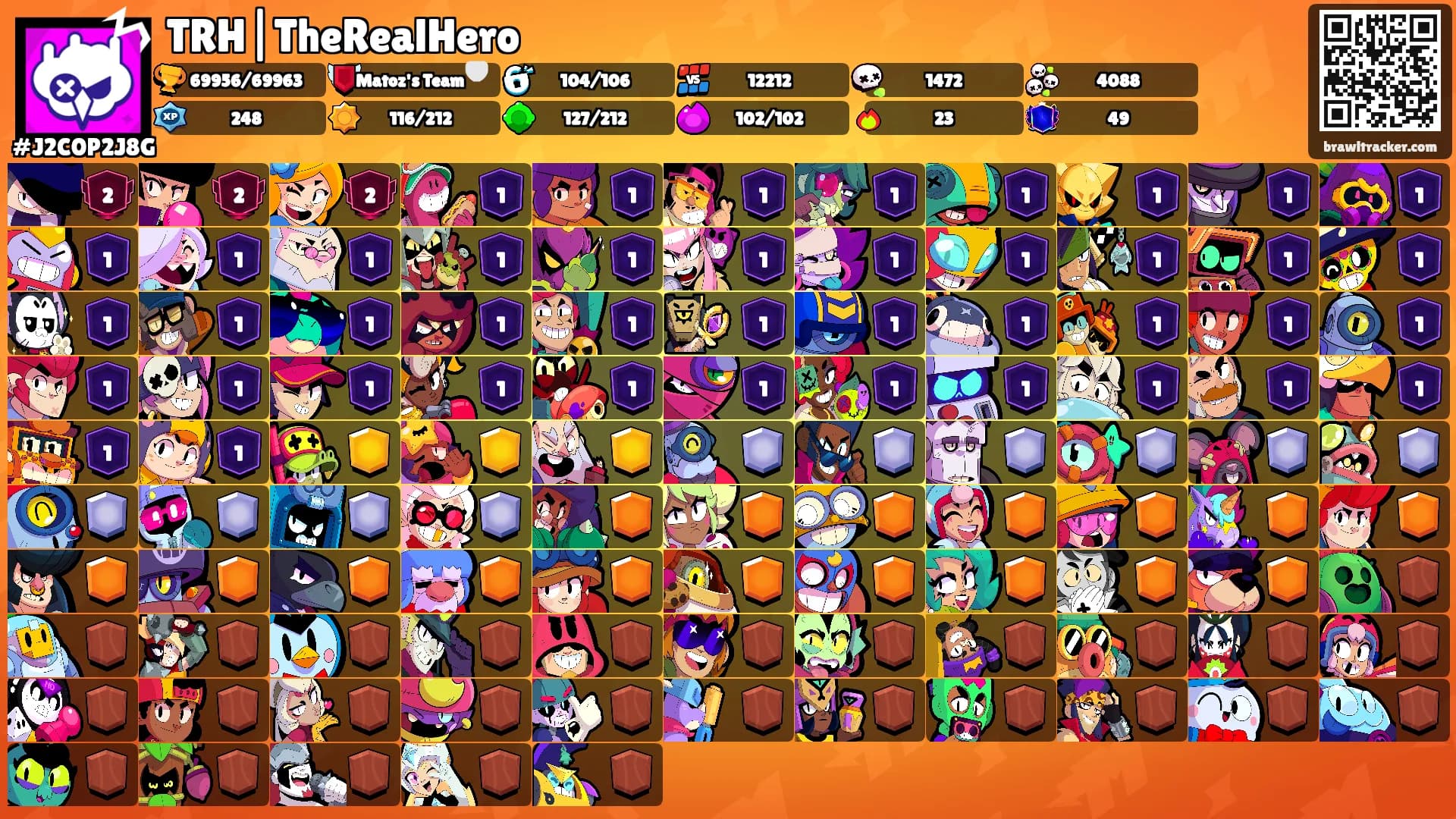 TRH|TheRealHero's Ranks