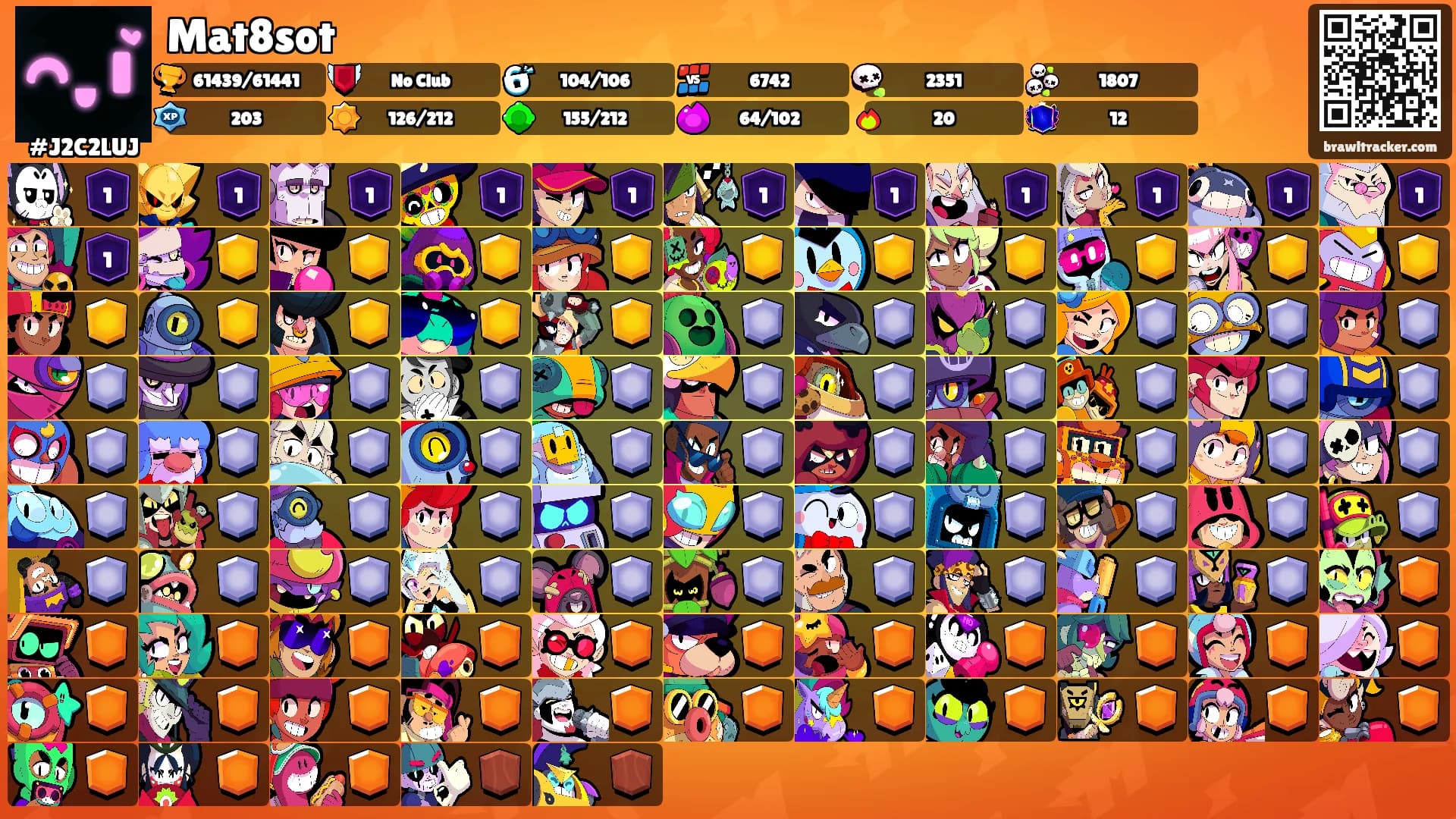 Mat8sot's Ranks