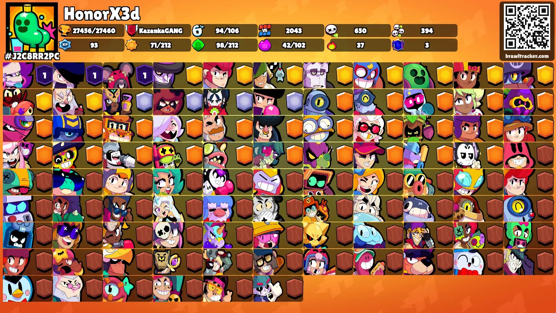 HonorX3d's Ranks