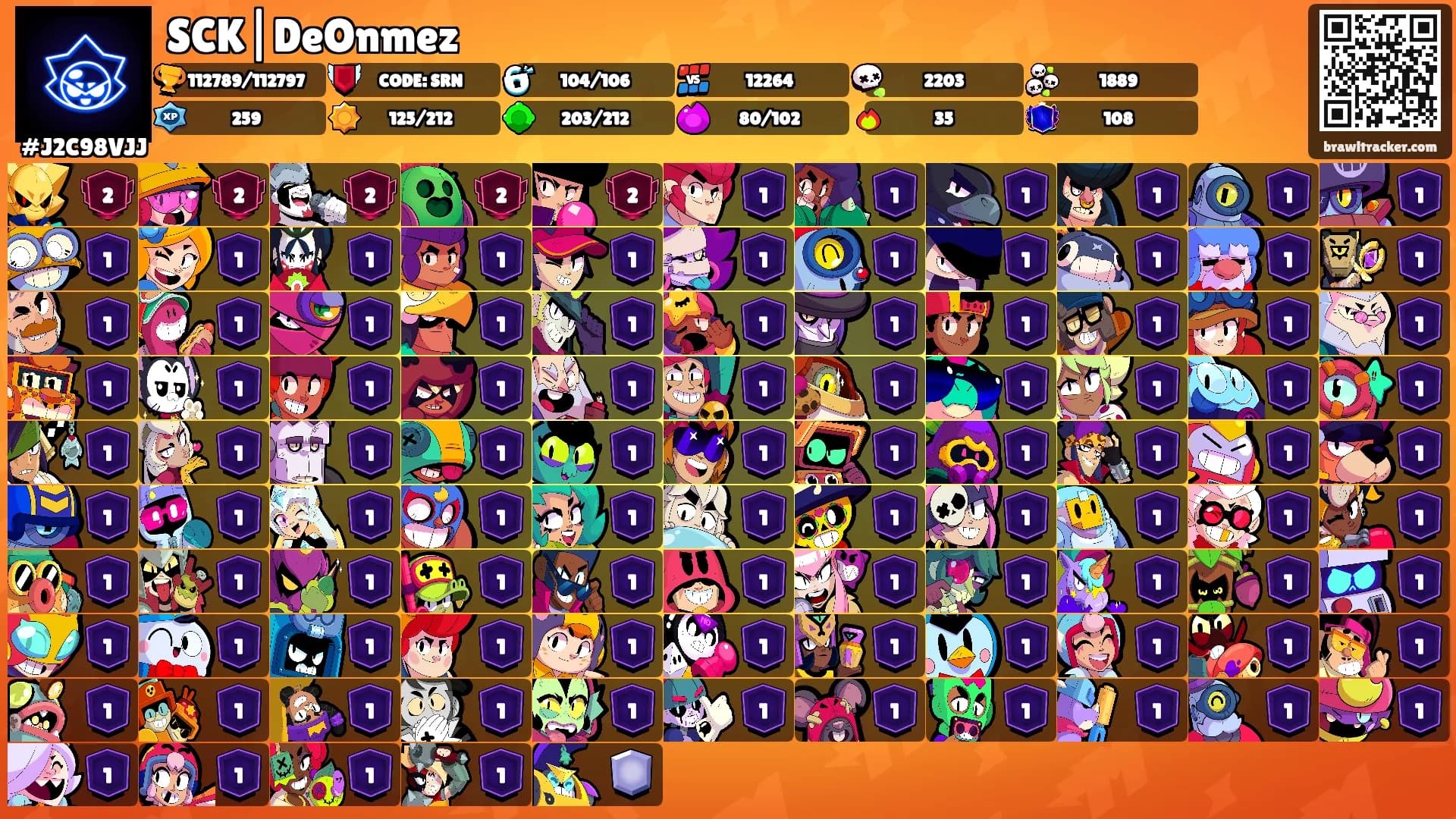 SCK|DeOnmez's Ranks
