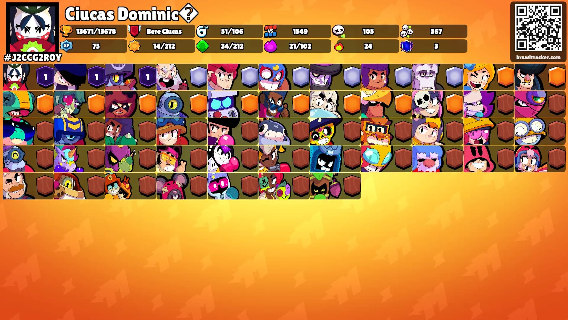 Ciucas Dominic�'s Ranks