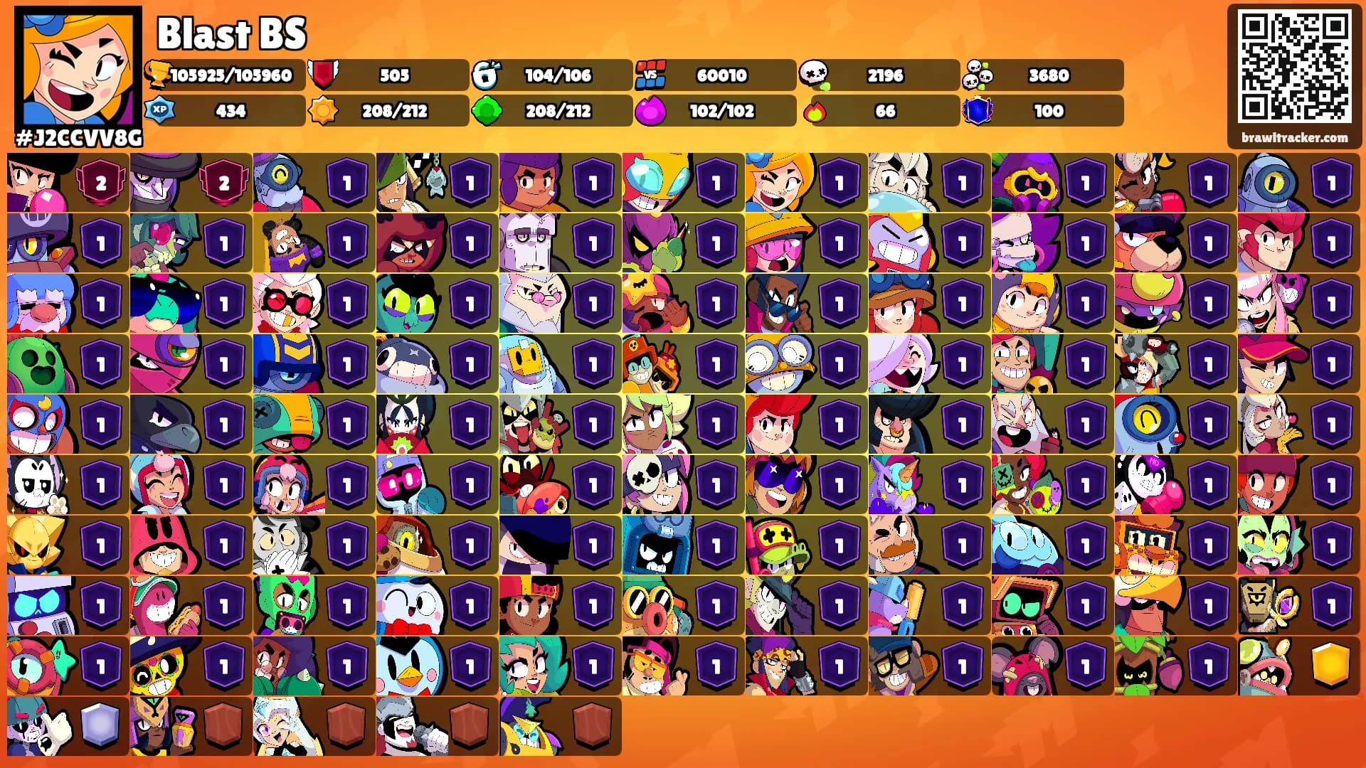 Blast BS's Ranks
