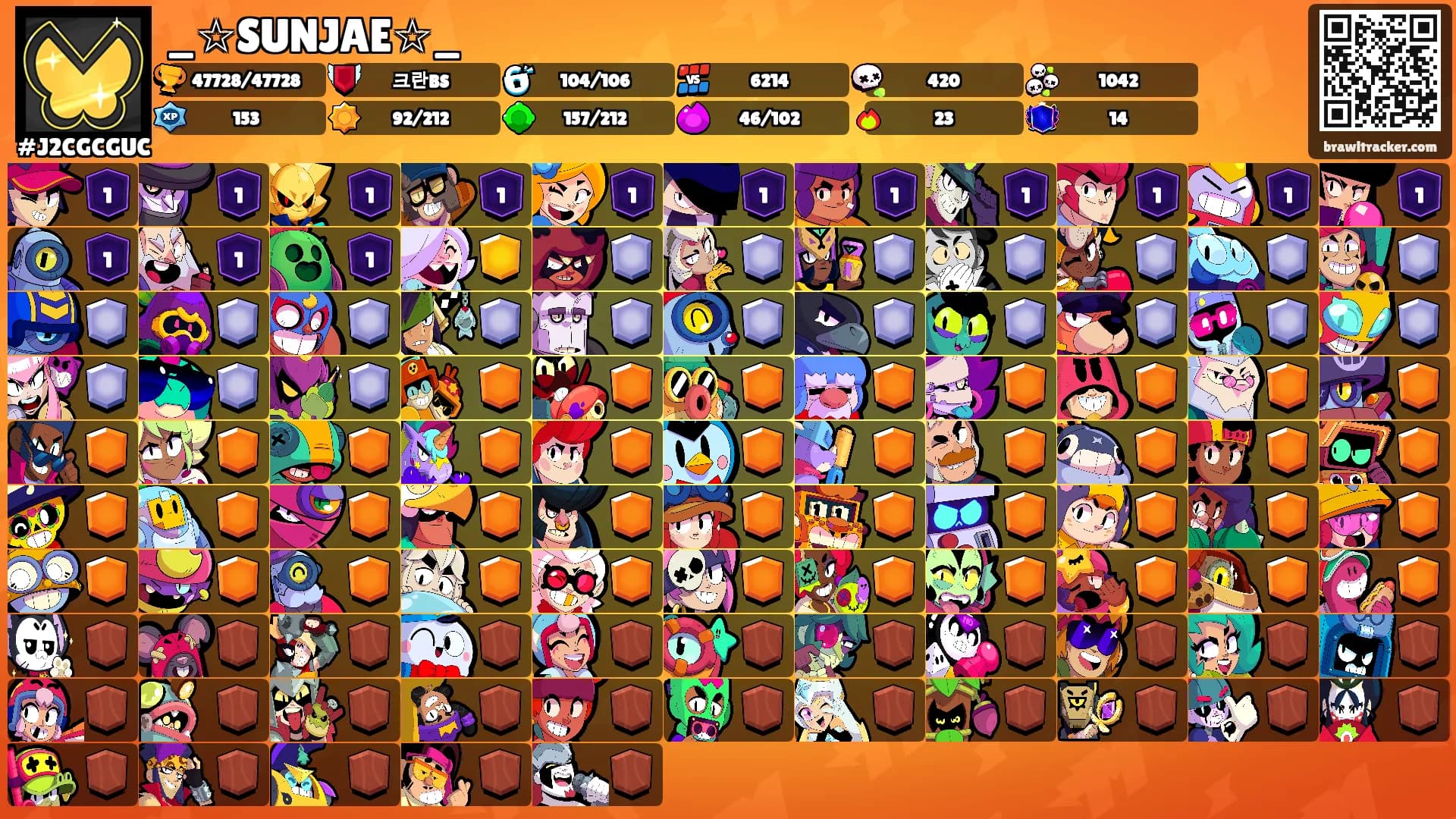 _☆SUNJAE☆_'s Ranks