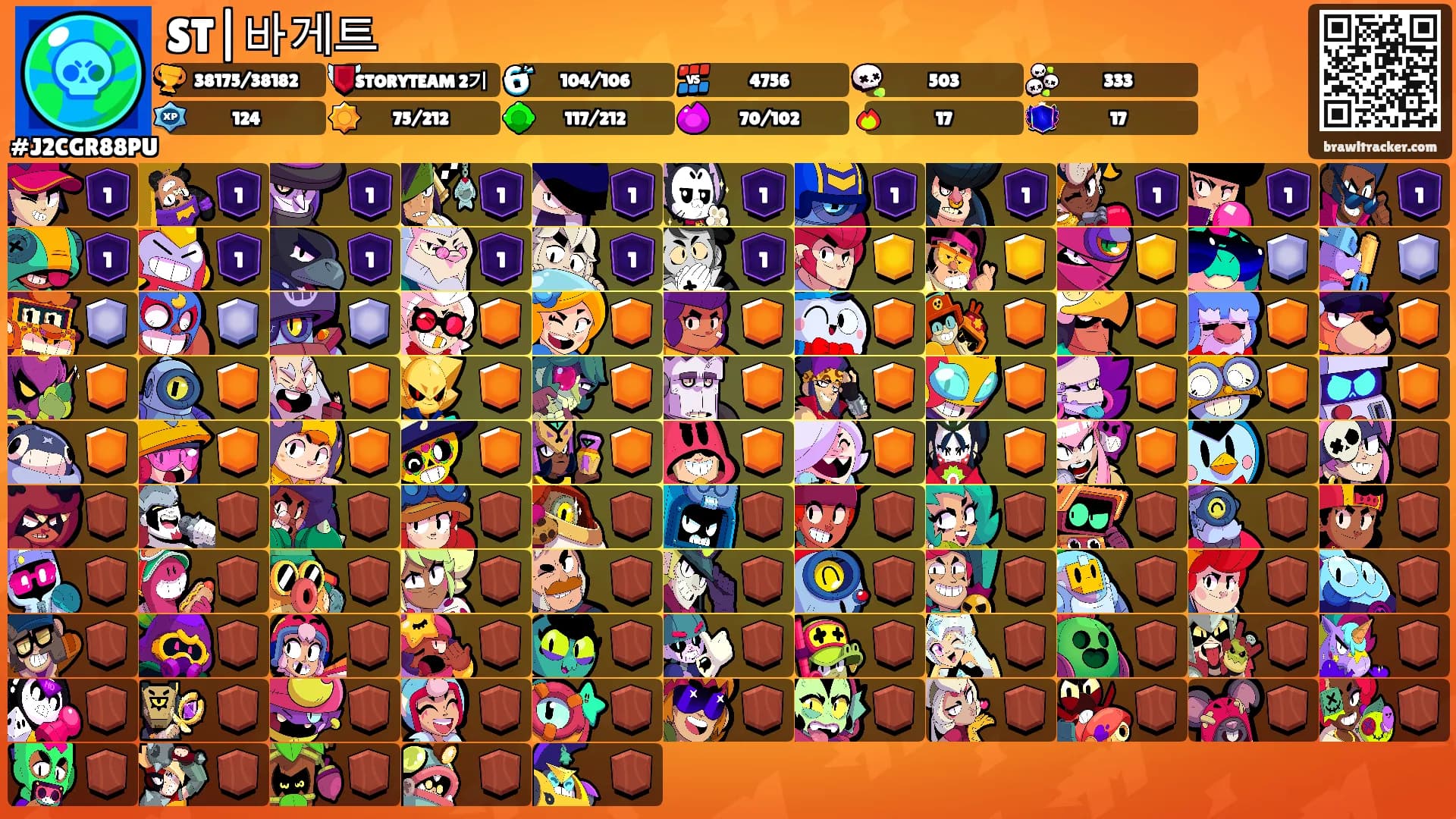 ST|바게트's Ranks