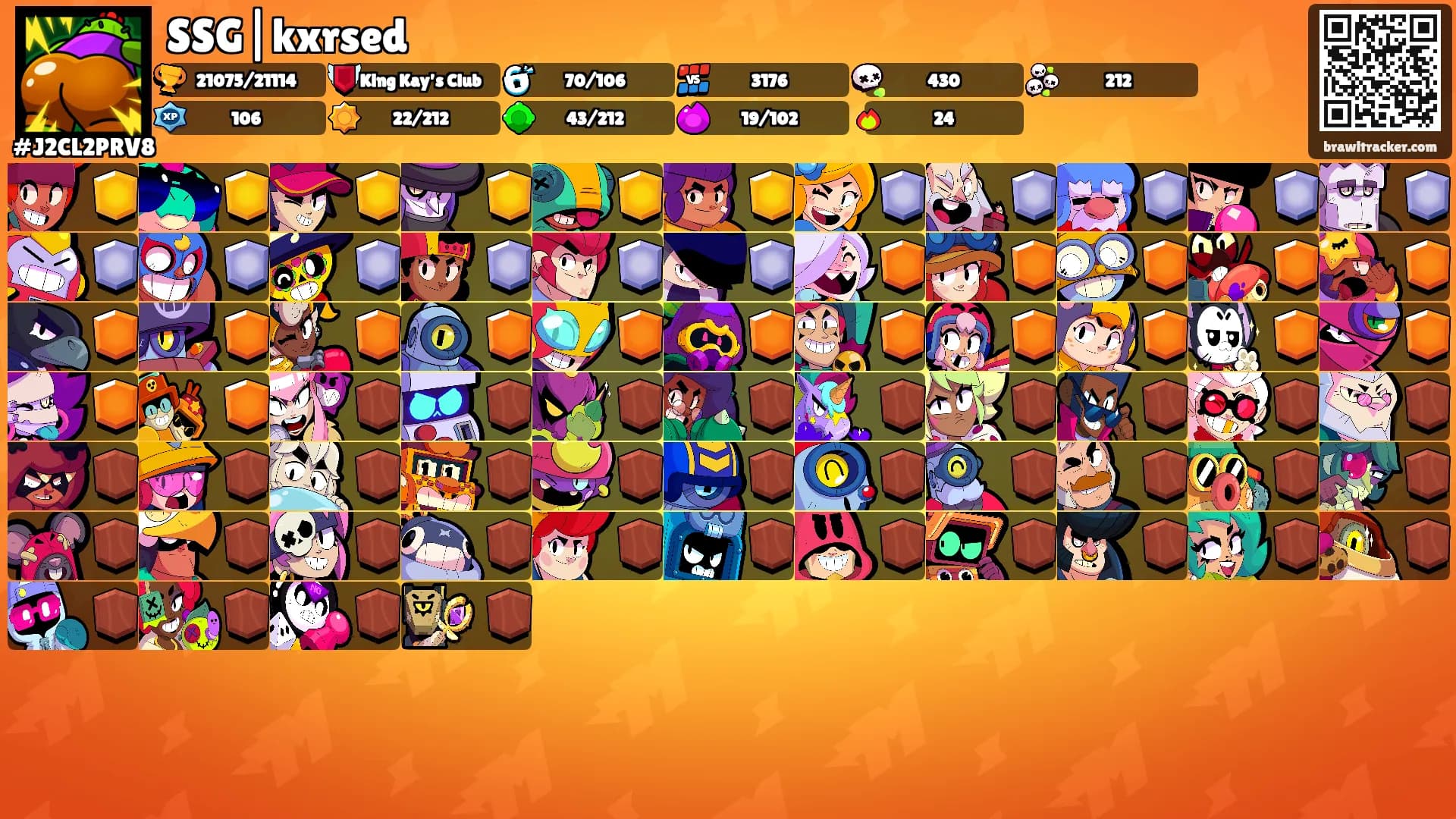 SSG|kxrsed's Ranks