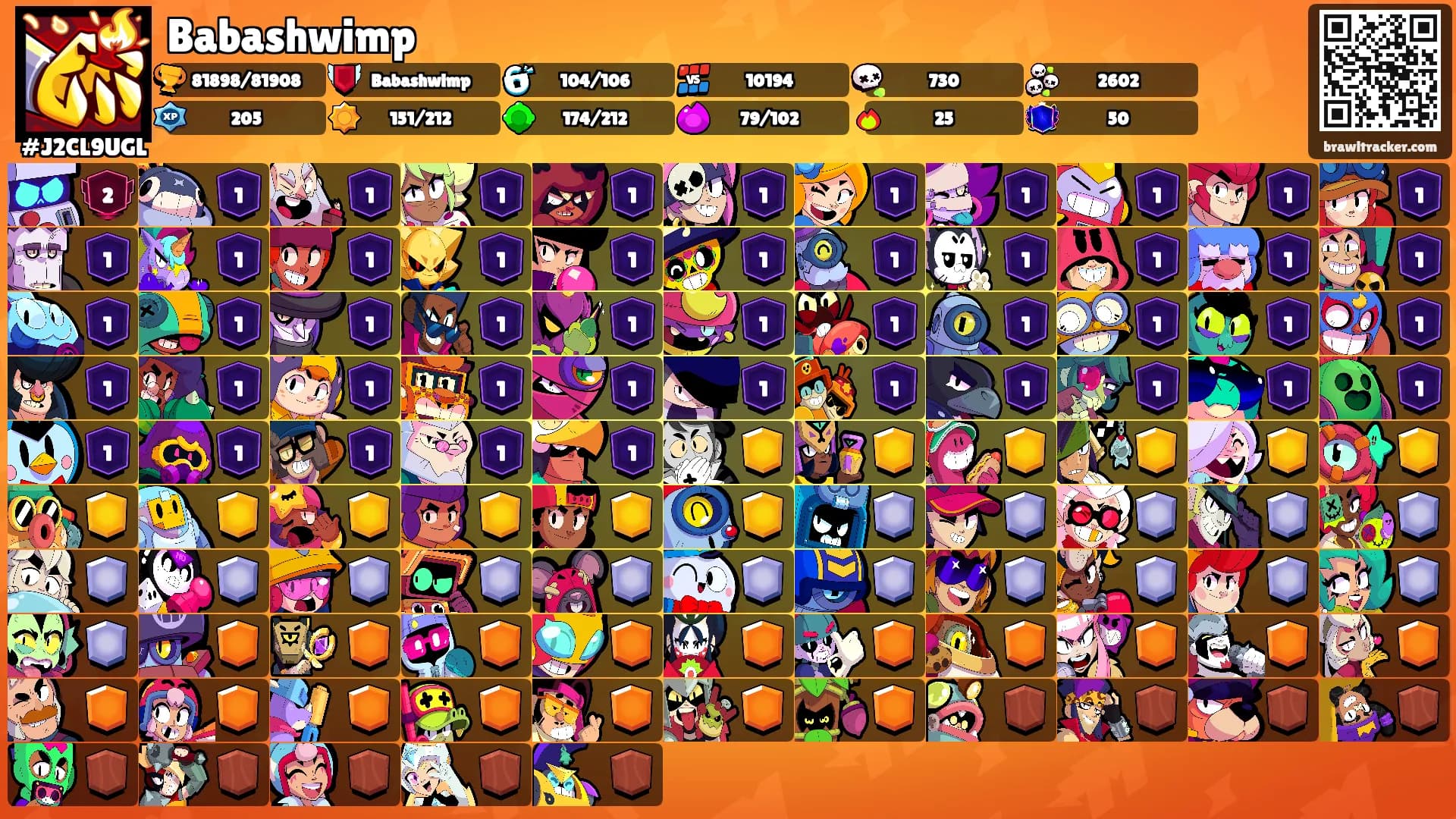 Babashwimp's Ranks