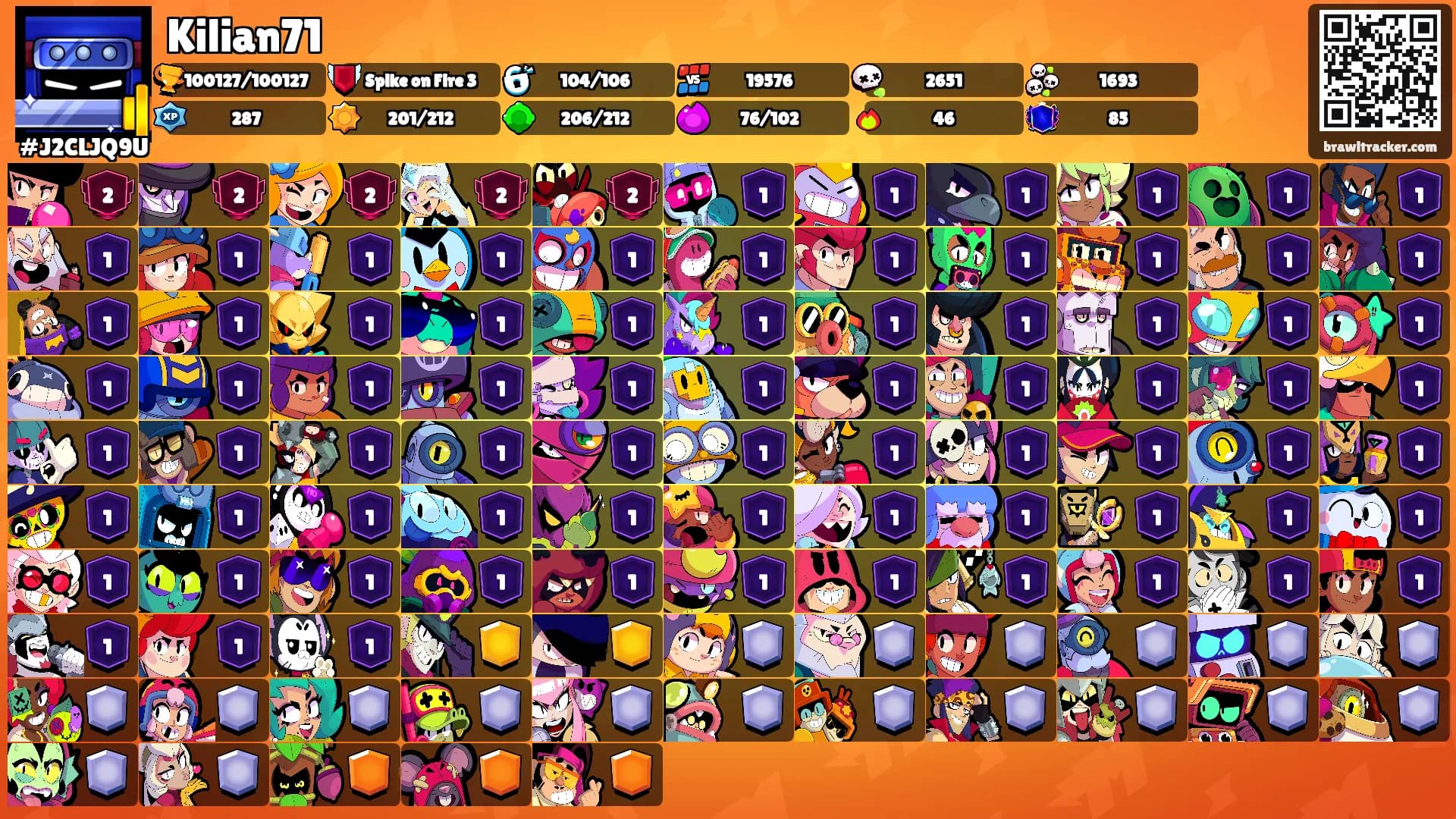 Kilian71's Ranks