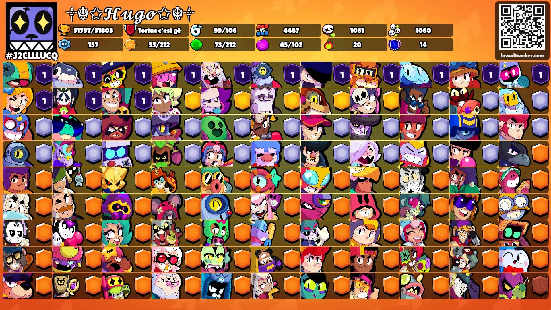 ꧁༒☬✩𝓗𝓾𝓰𝓸✩☬༒'s Ranks