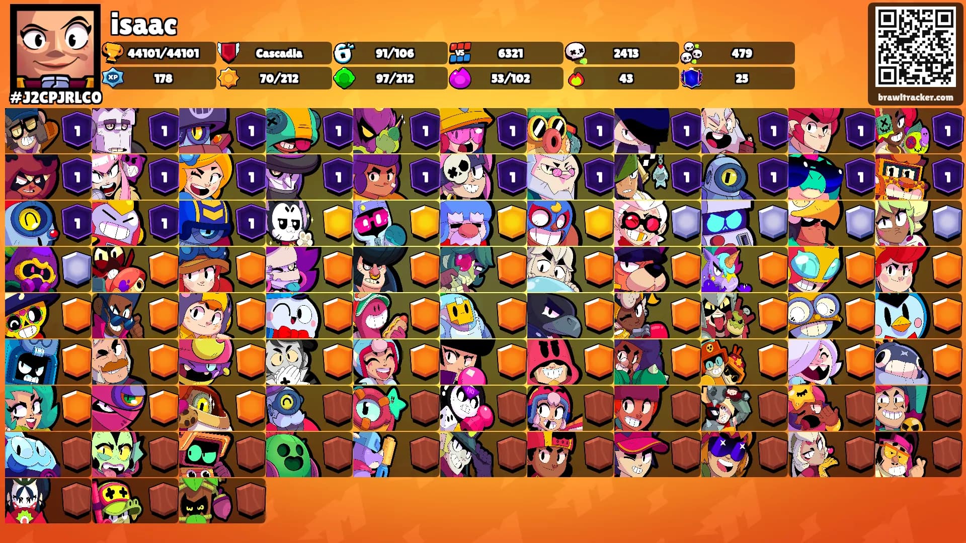 isaac's Ranks