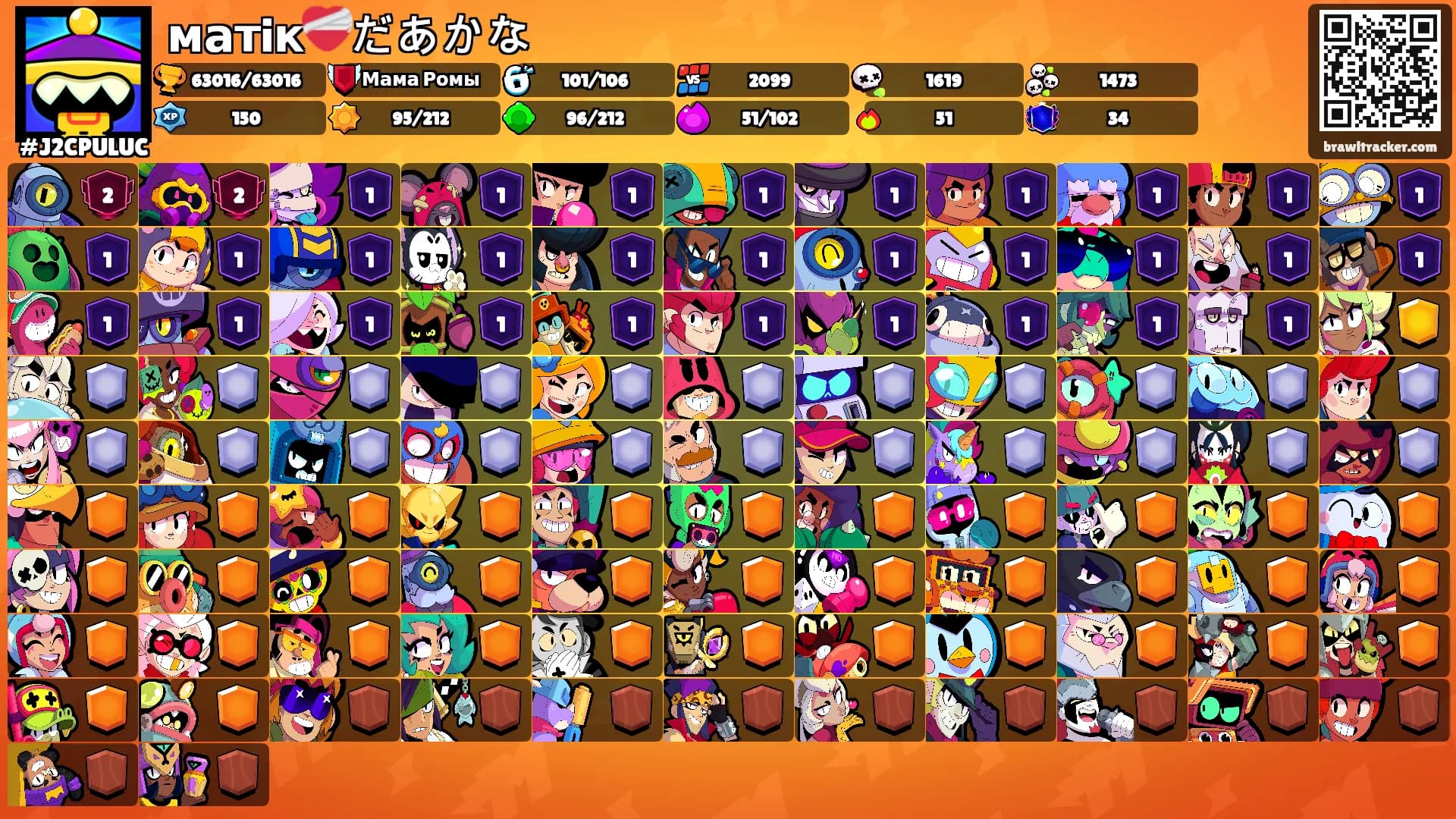 матiк❤️‍🩹だあかな's Ranks