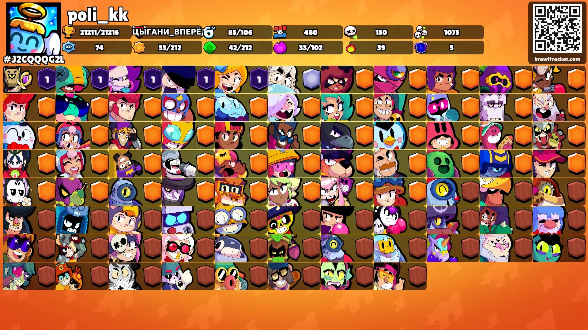 poli_kk's Ranks