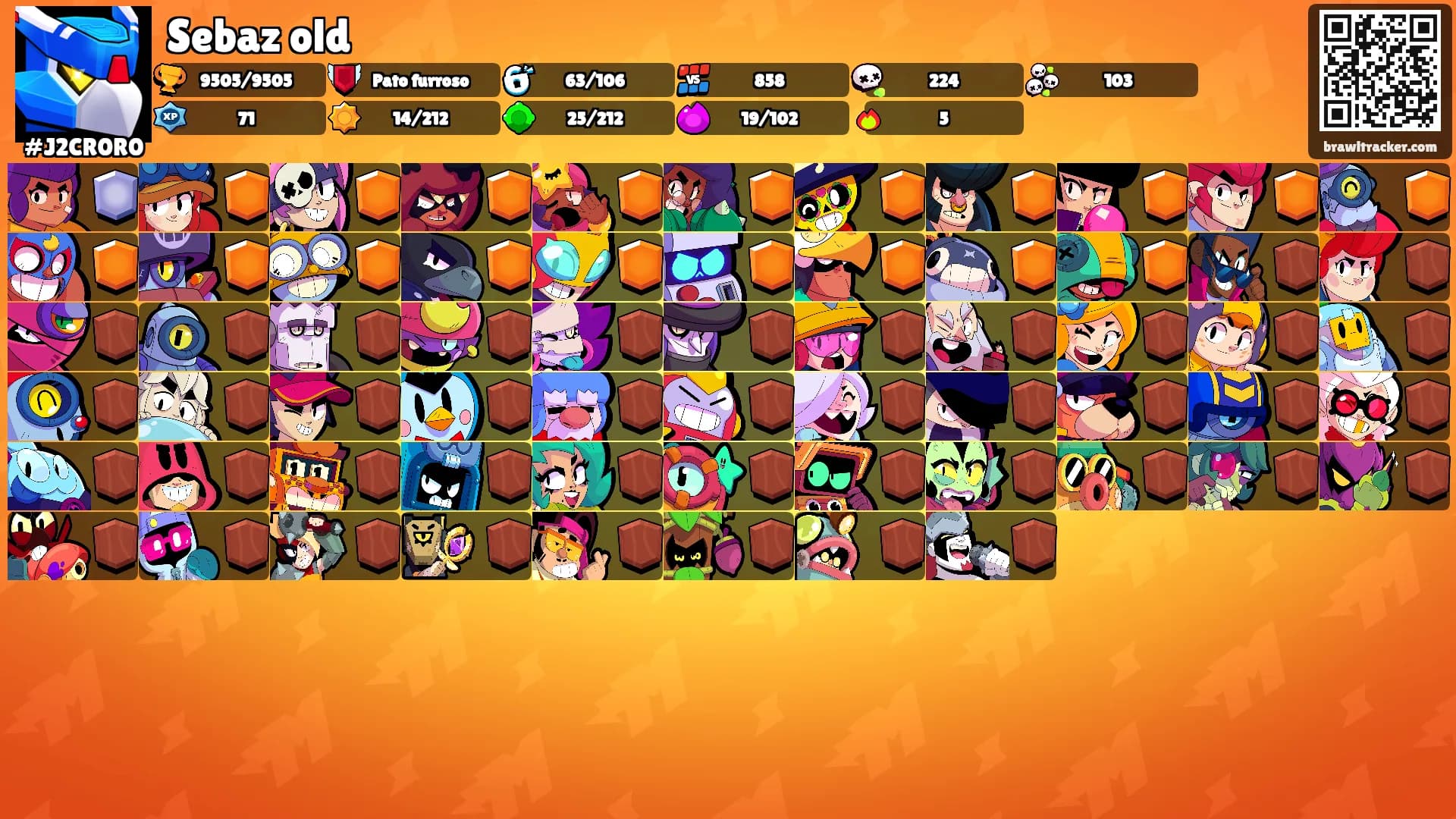 Sebaz old's Ranks