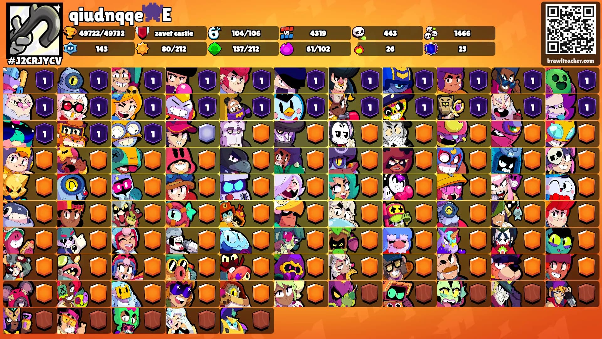 qiudnqqe👾E's Ranks